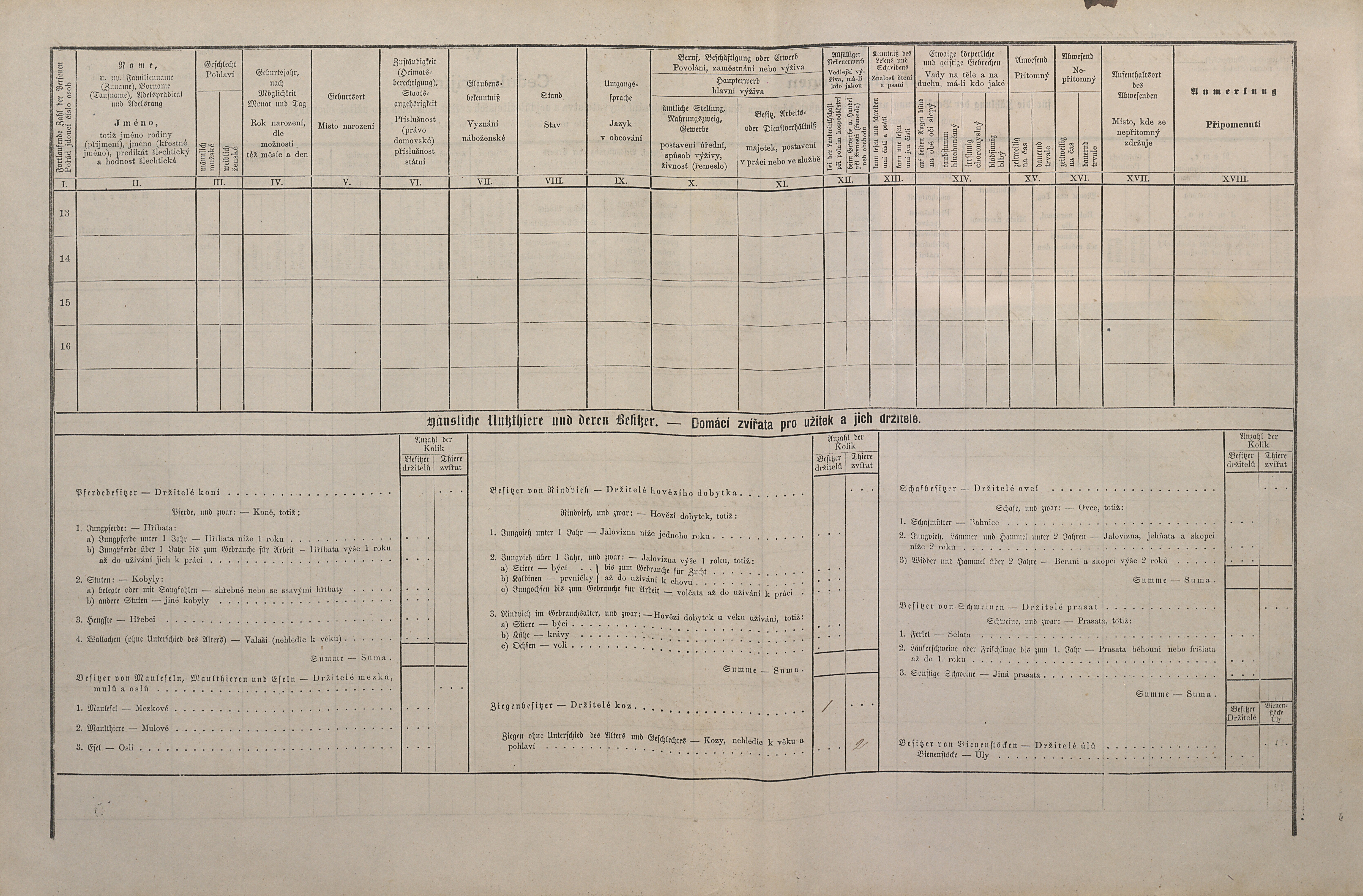 3. soap-ps_00423_scitani-1880-kozlany-cp187_i0746_0030