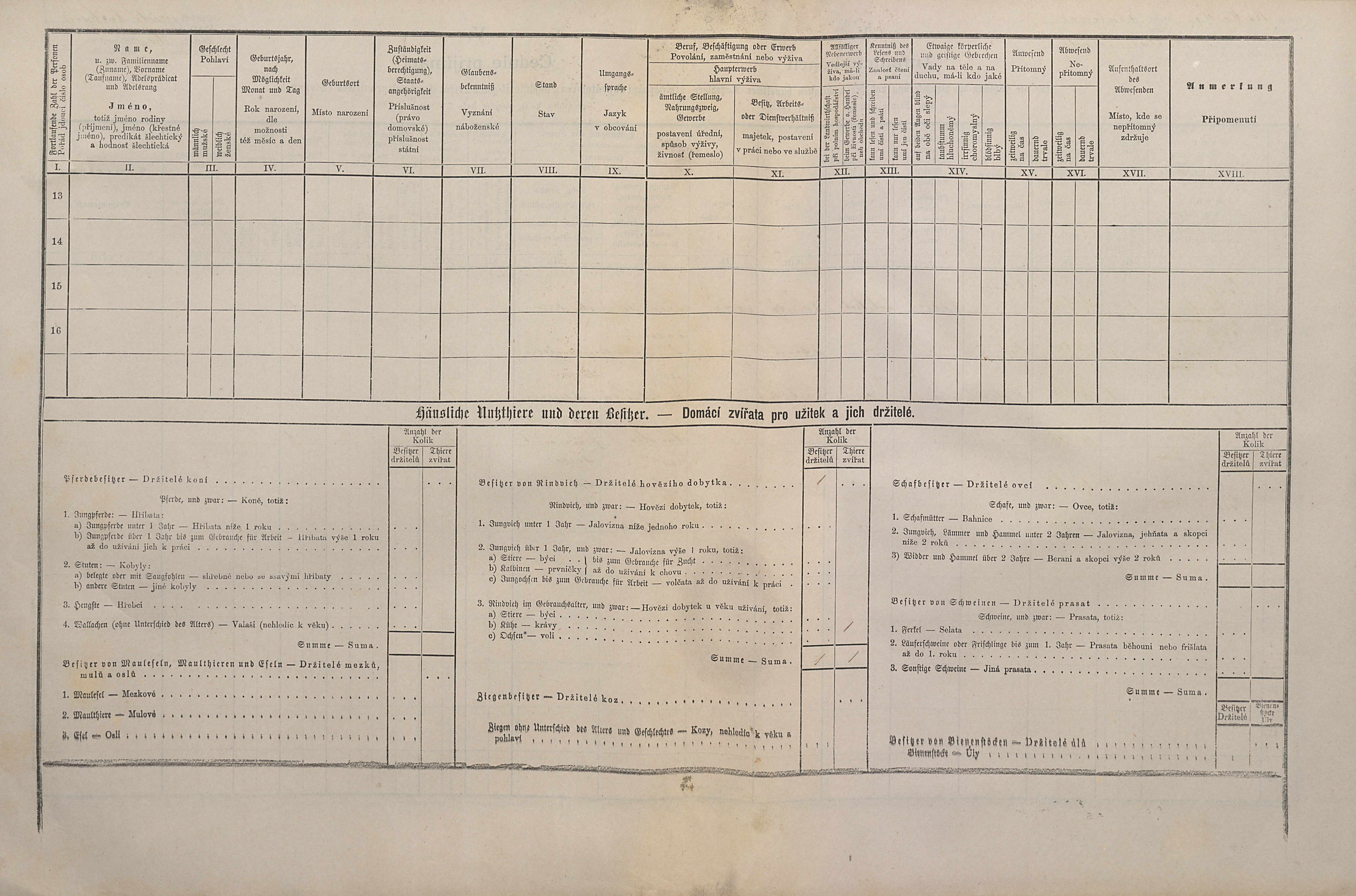 2. soap-ps_00423_scitani-1880-kozlany-cp264_i0746_0020