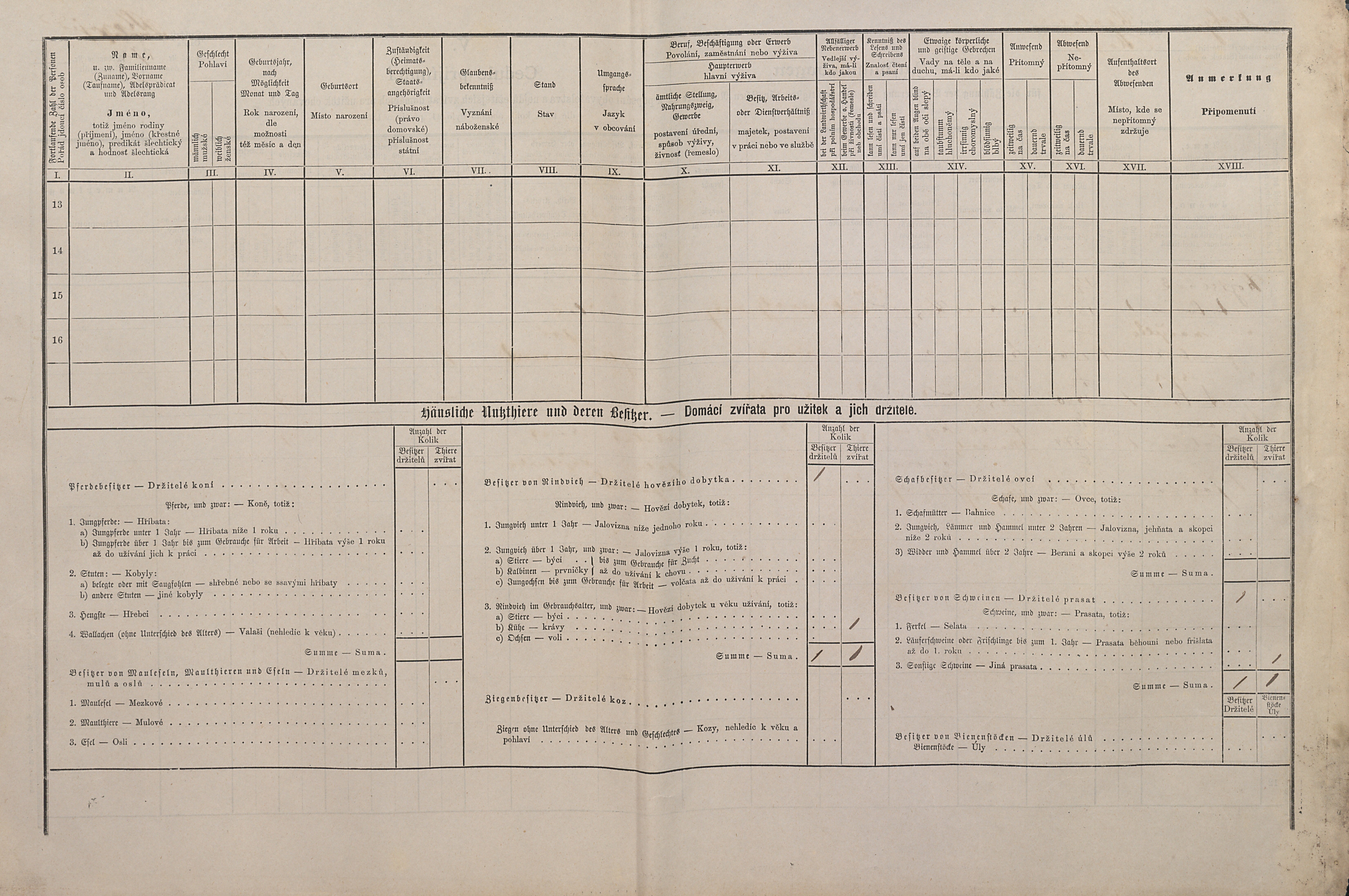 2. soap-ps_00423_scitani-1880-kozojedy-cp037_i0745_0020