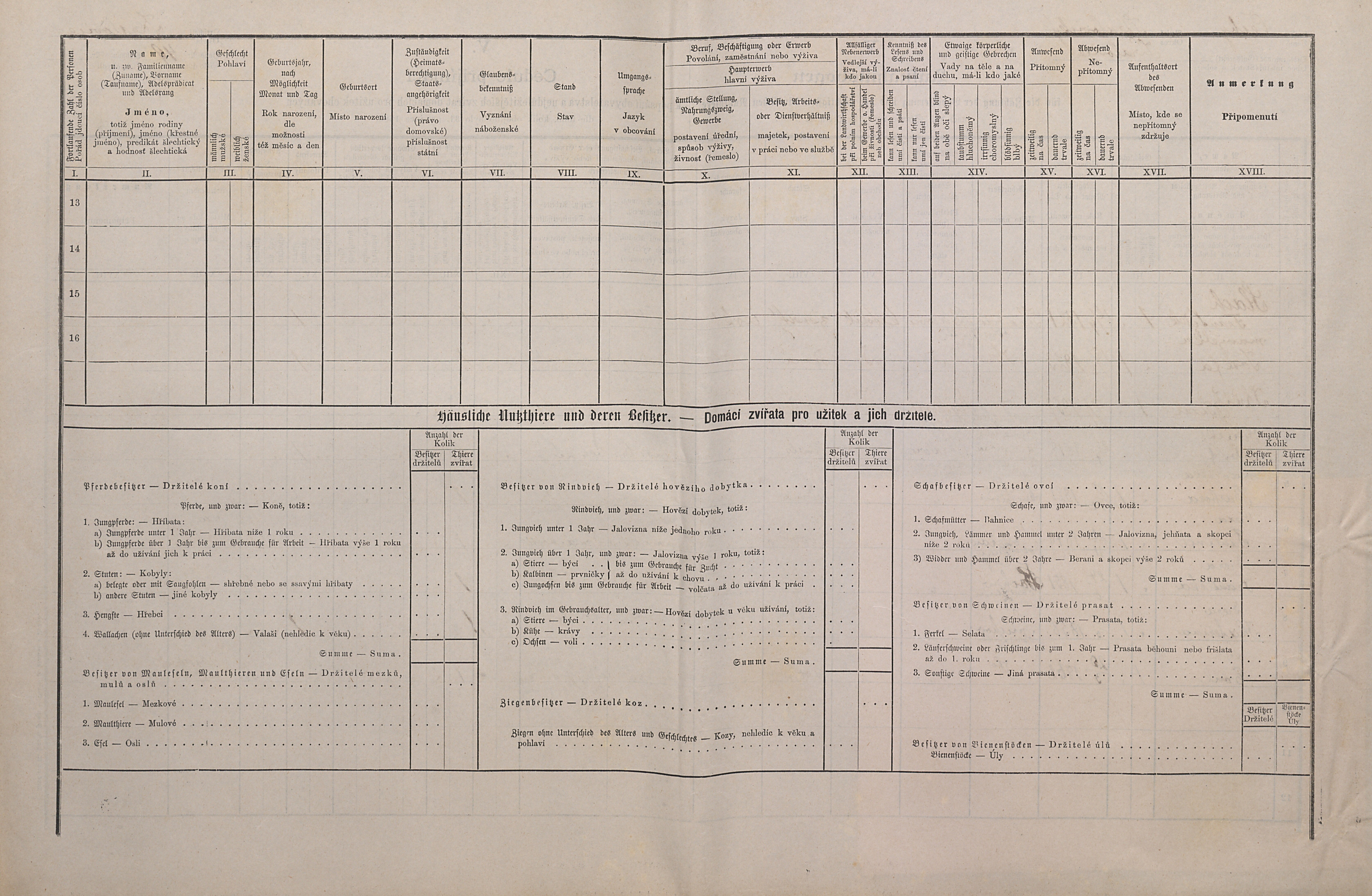 3. soap-ps_00423_scitani-1880-kralovice-cp049_i0747_0030