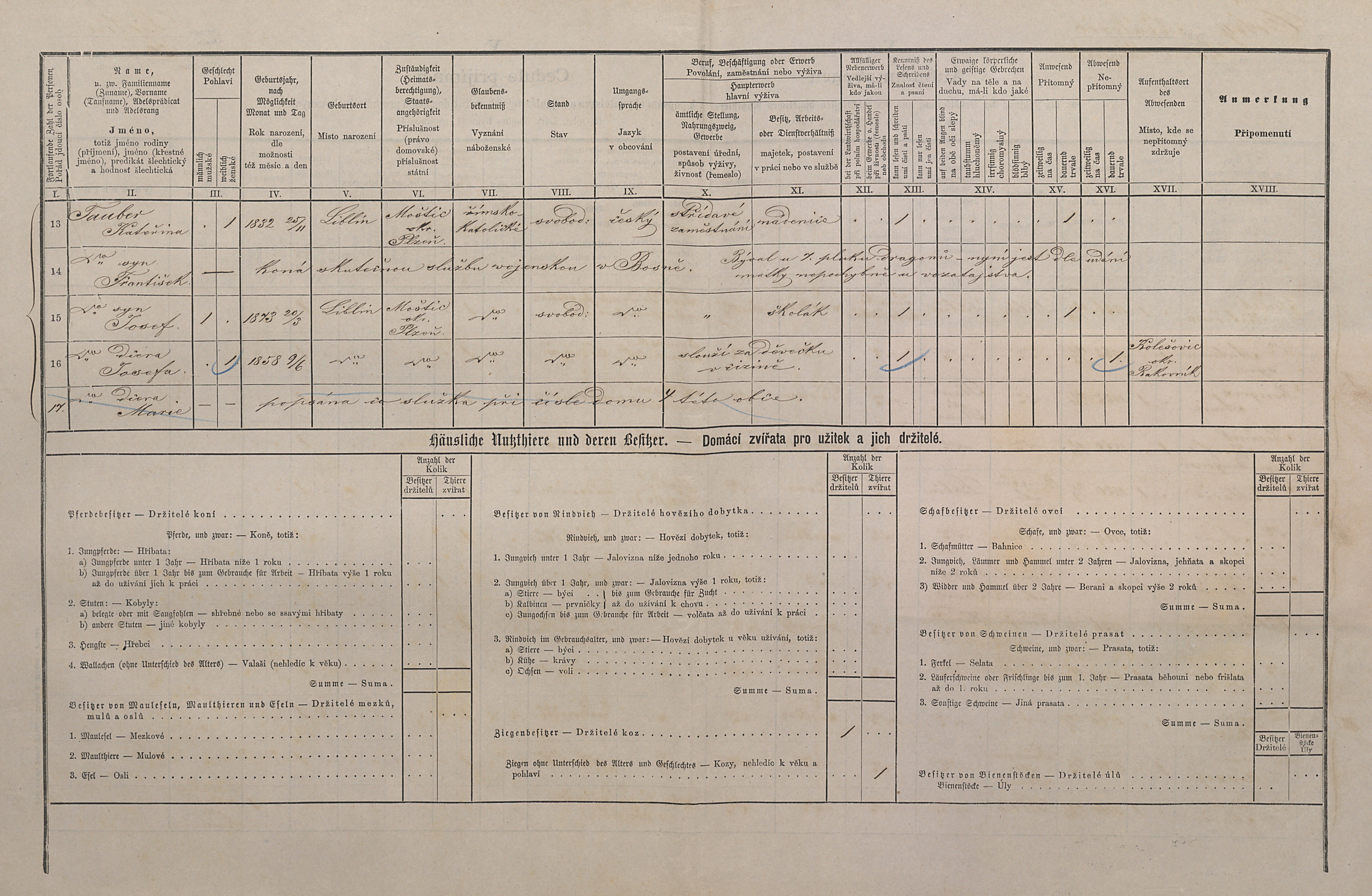 5. soap-ps_00423_scitani-1880-liblin-cp030_i0751_0050