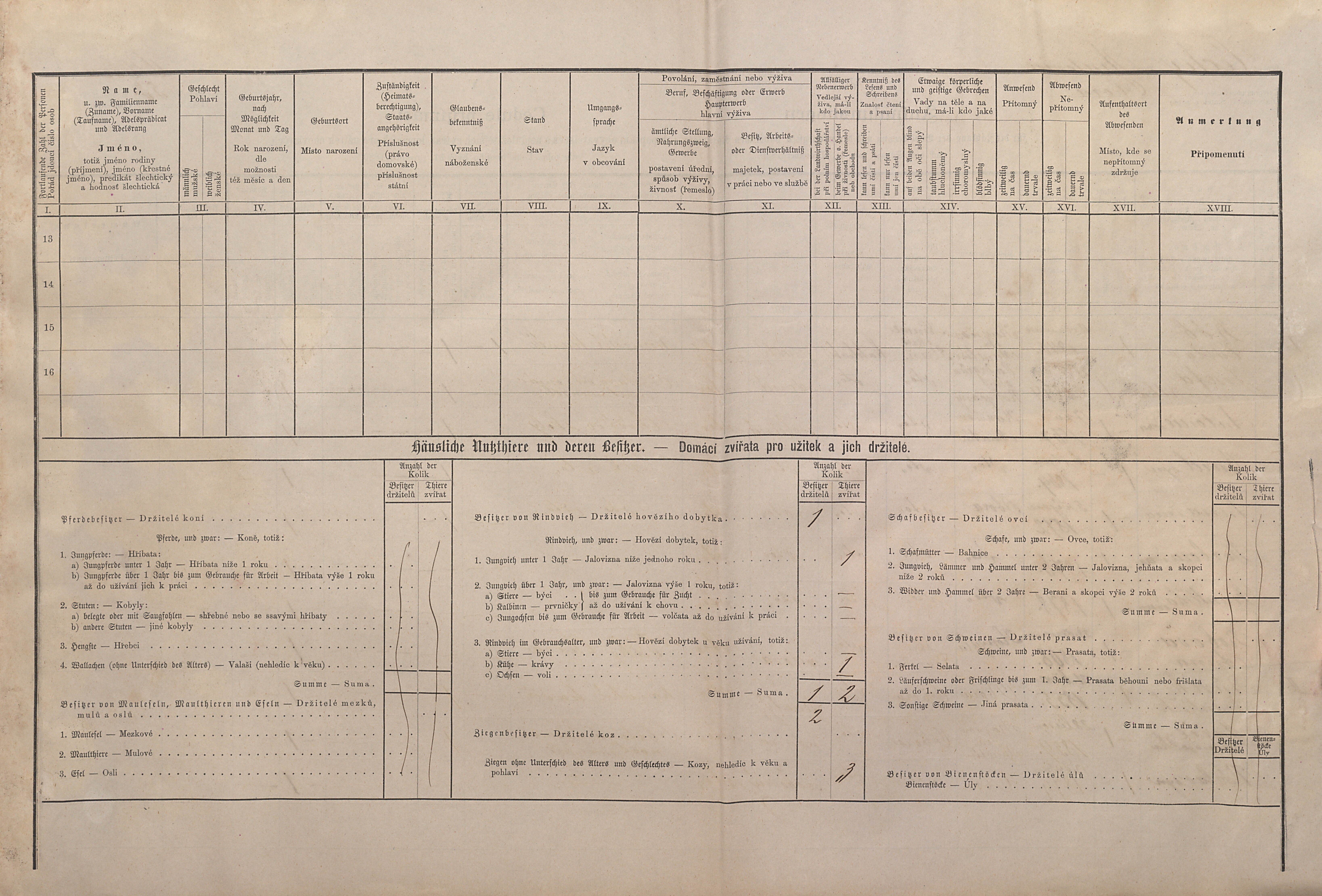 3. soap-ps_00423_scitani-1880-obora-cp053_i0752_0030