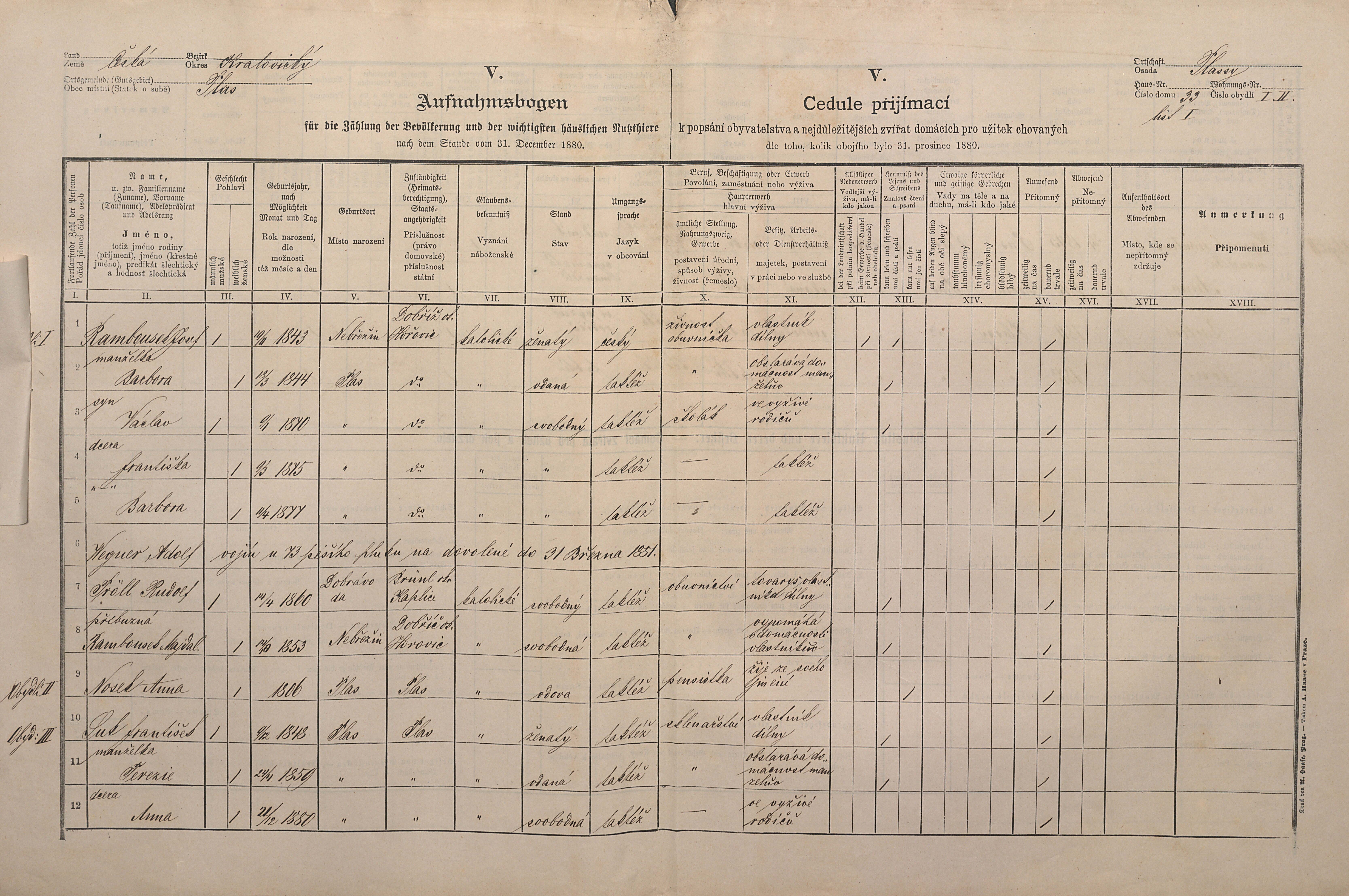 1. soap-ps_00423_scitani-1880-plasy-cp033_i0753_0010