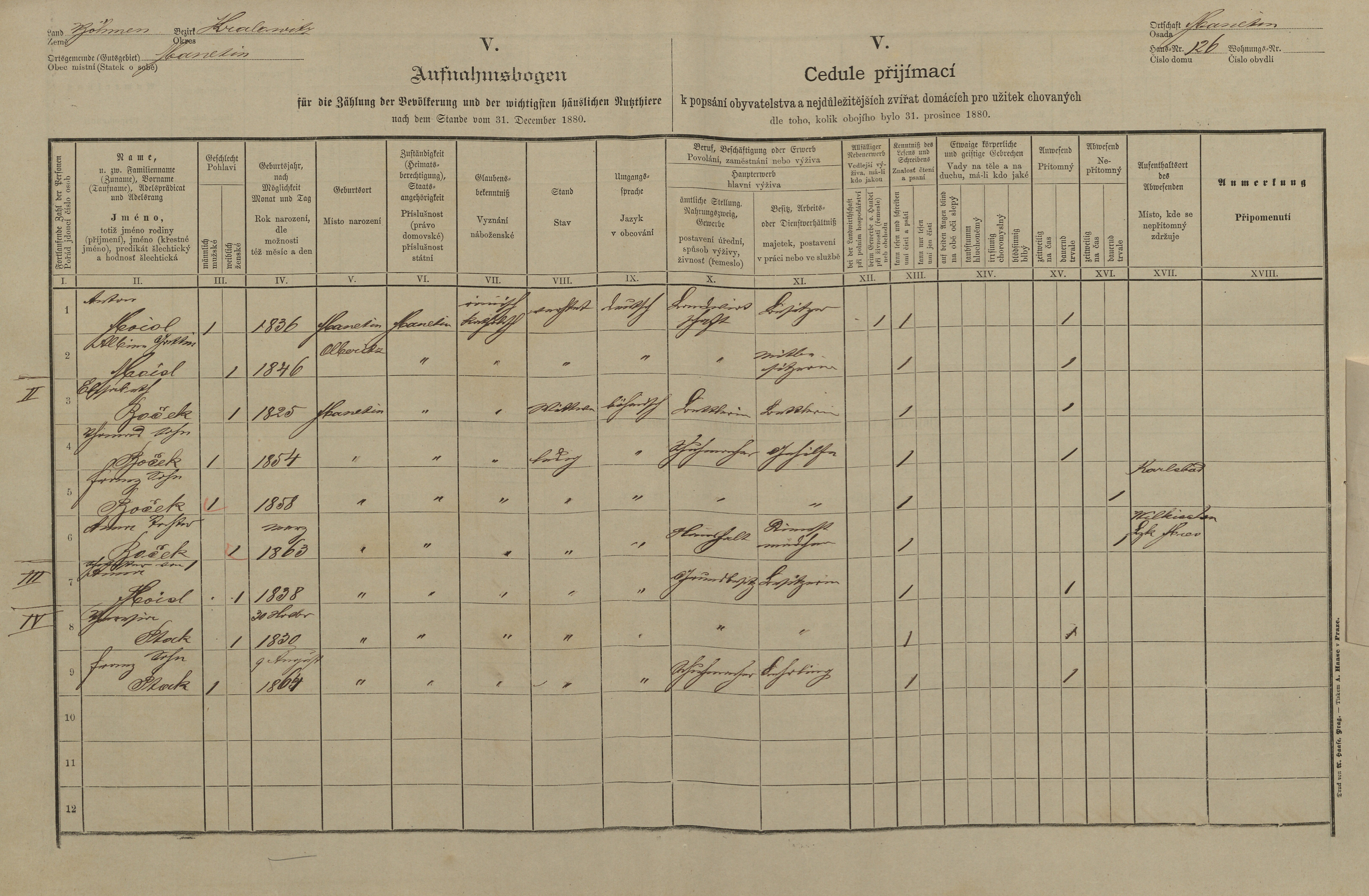 1. soap-ps_00423_scitani-1880-manetin-cp126_i0782_0010