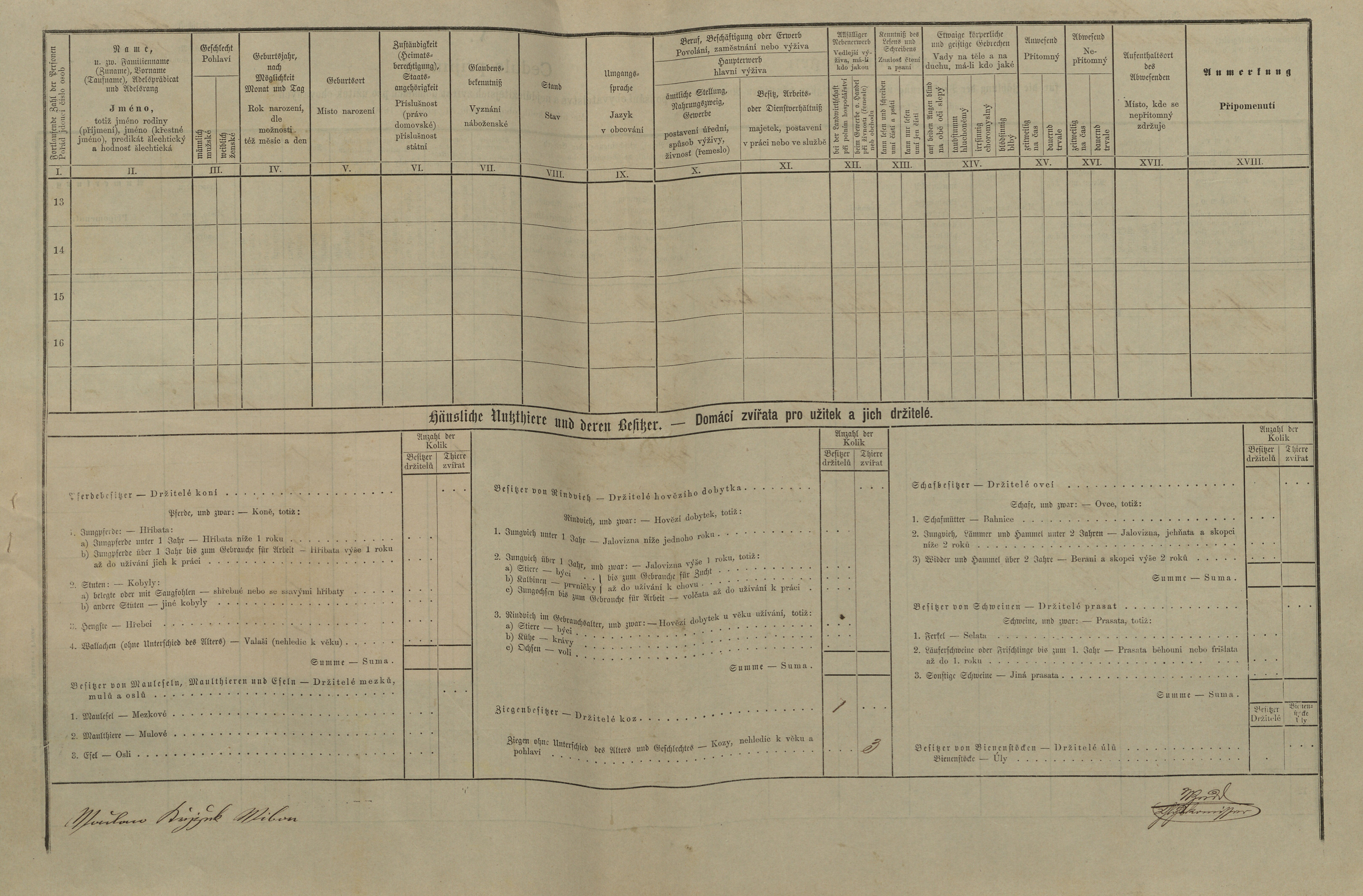 4. soap-ps_00423_scitani-1880-manetin-cp170_i0782_0040