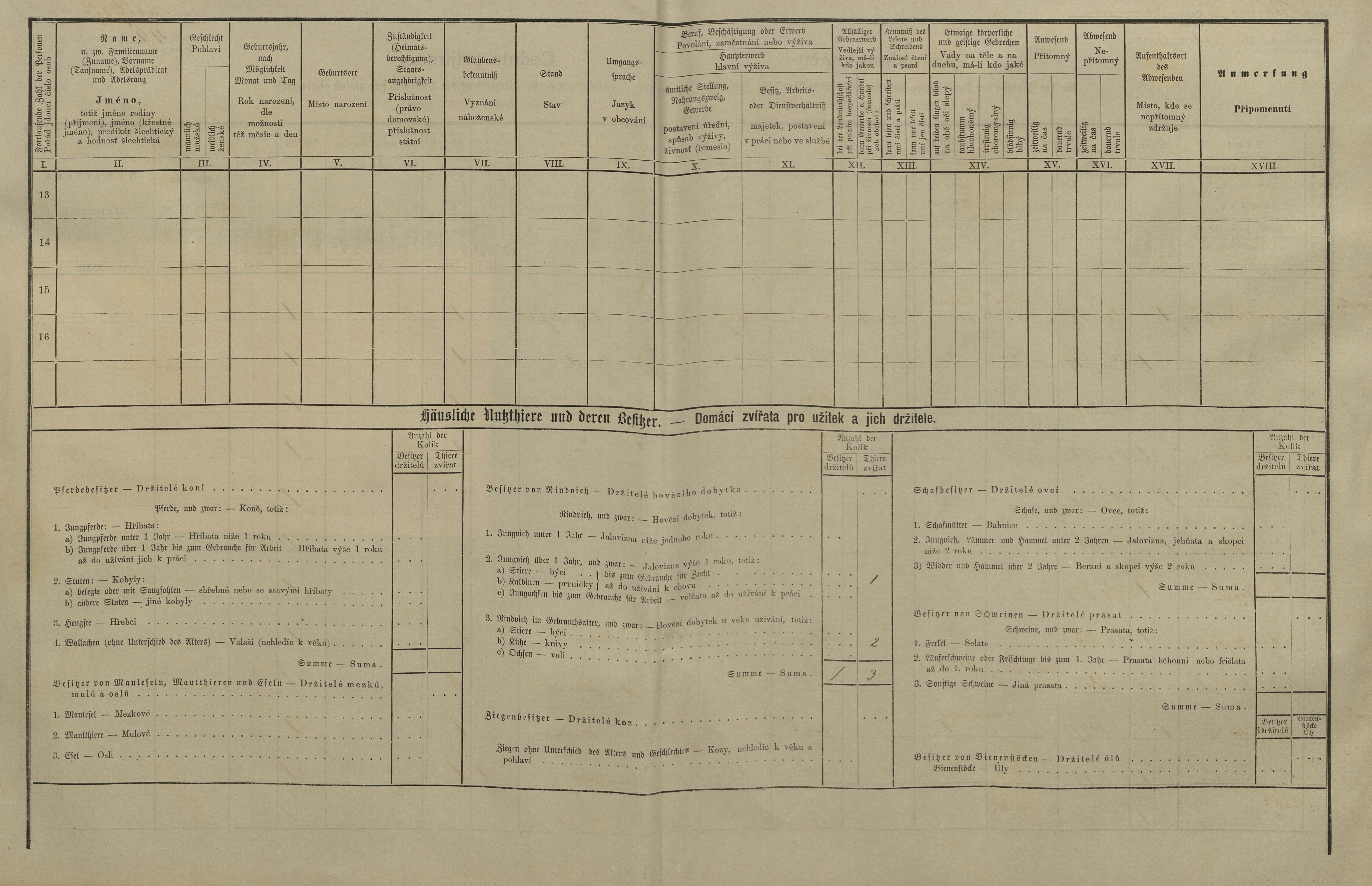 3. soap-ps_00423_scitani-1880-nectiny-cp046_i0784_0030