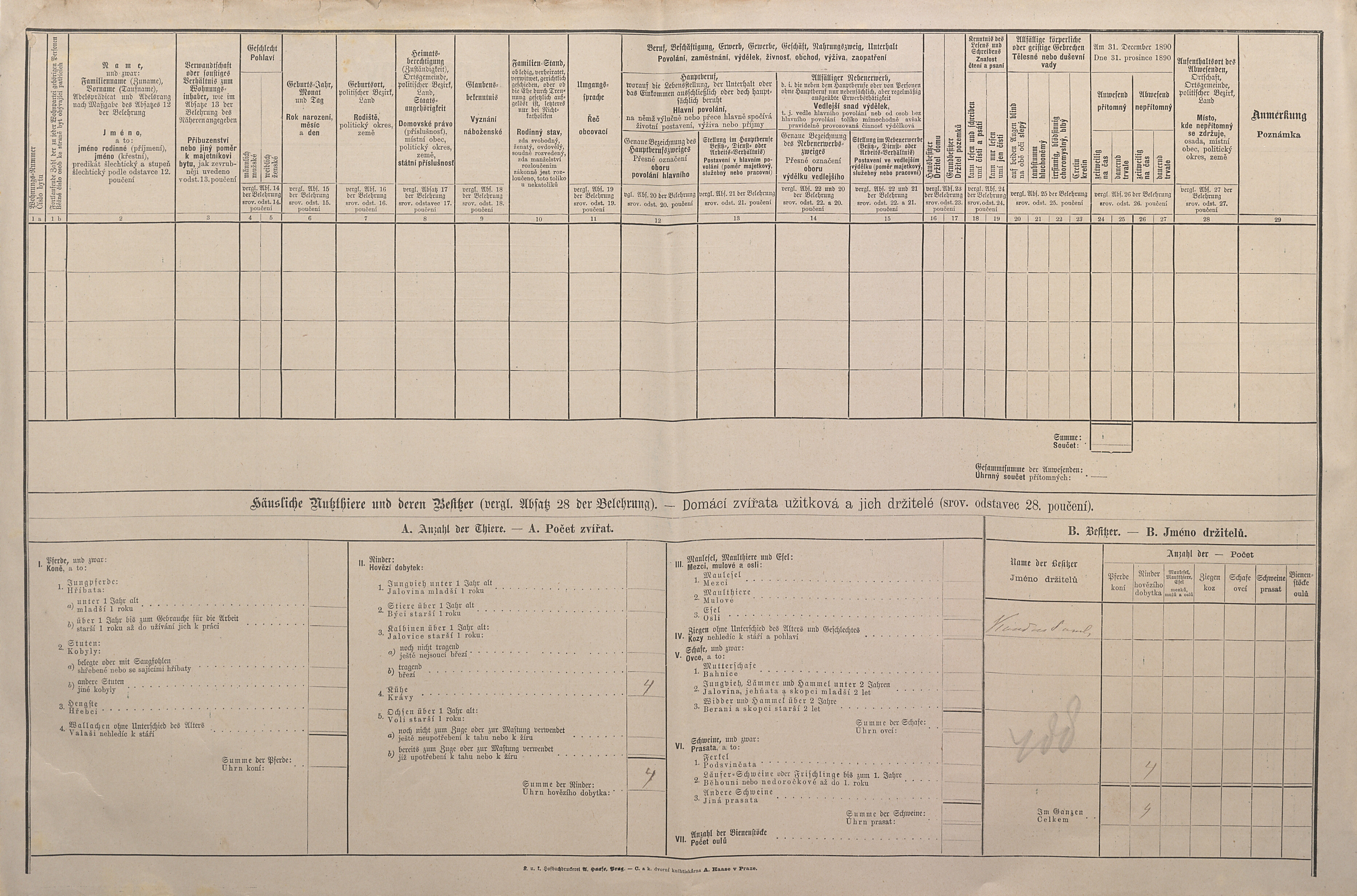 3. soap-ps_00423_scitani-1890-cista-cp013_i0807_0030