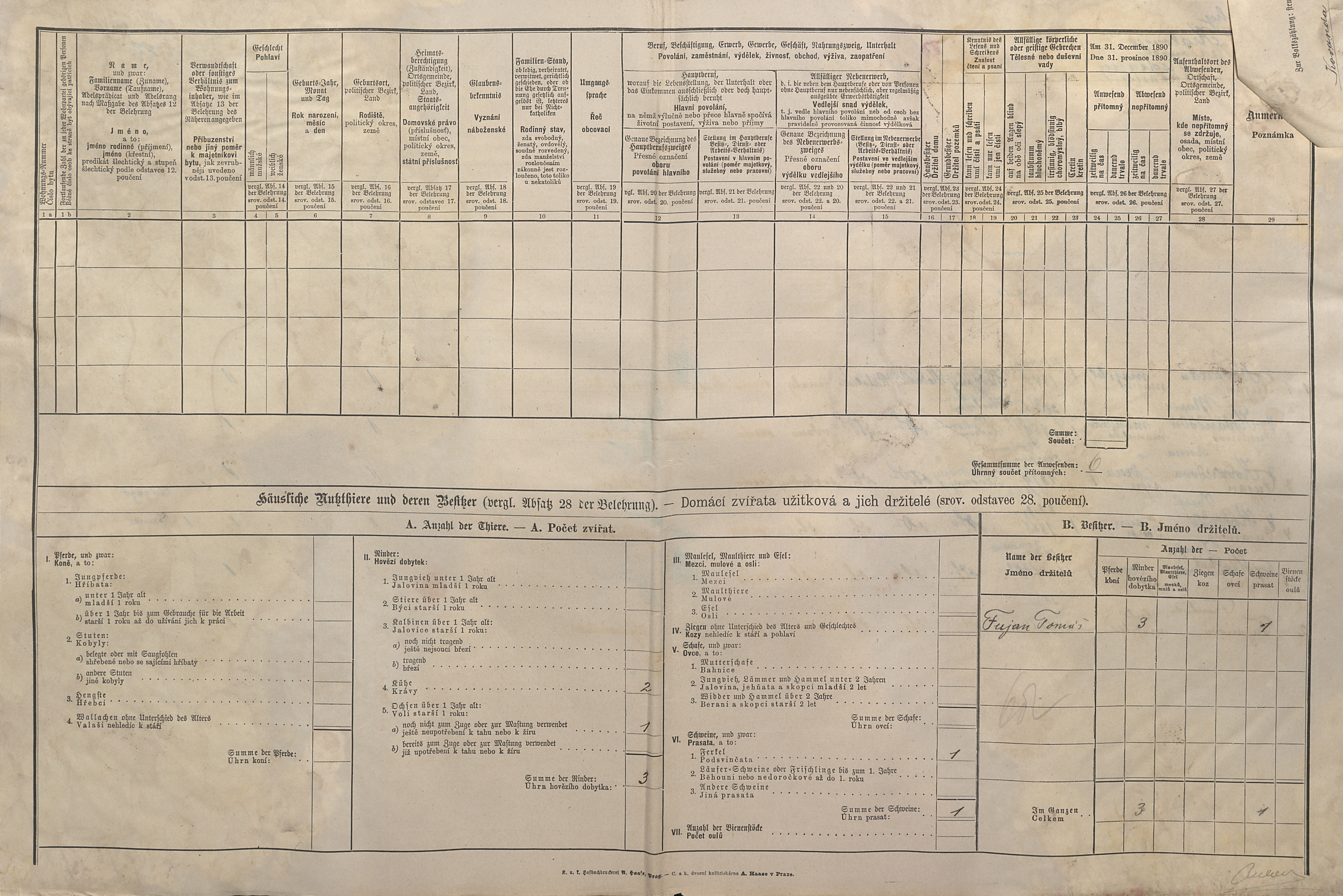 3. soap-ps_00423_scitani-1890-hedcany-cp022_i0811_0030