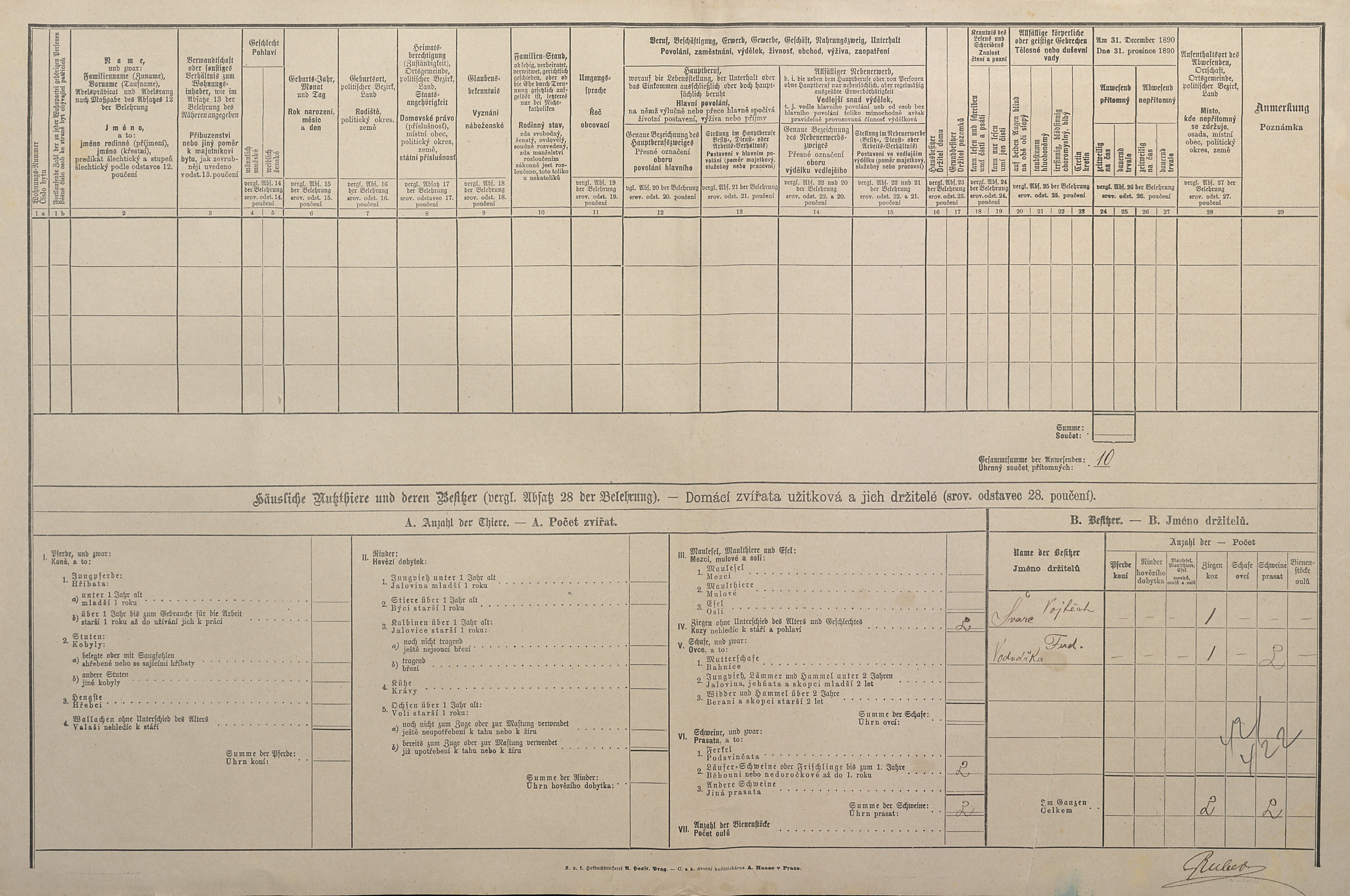 4. soap-ps_00423_scitani-1890-kozlany-cp165_i0821_0040