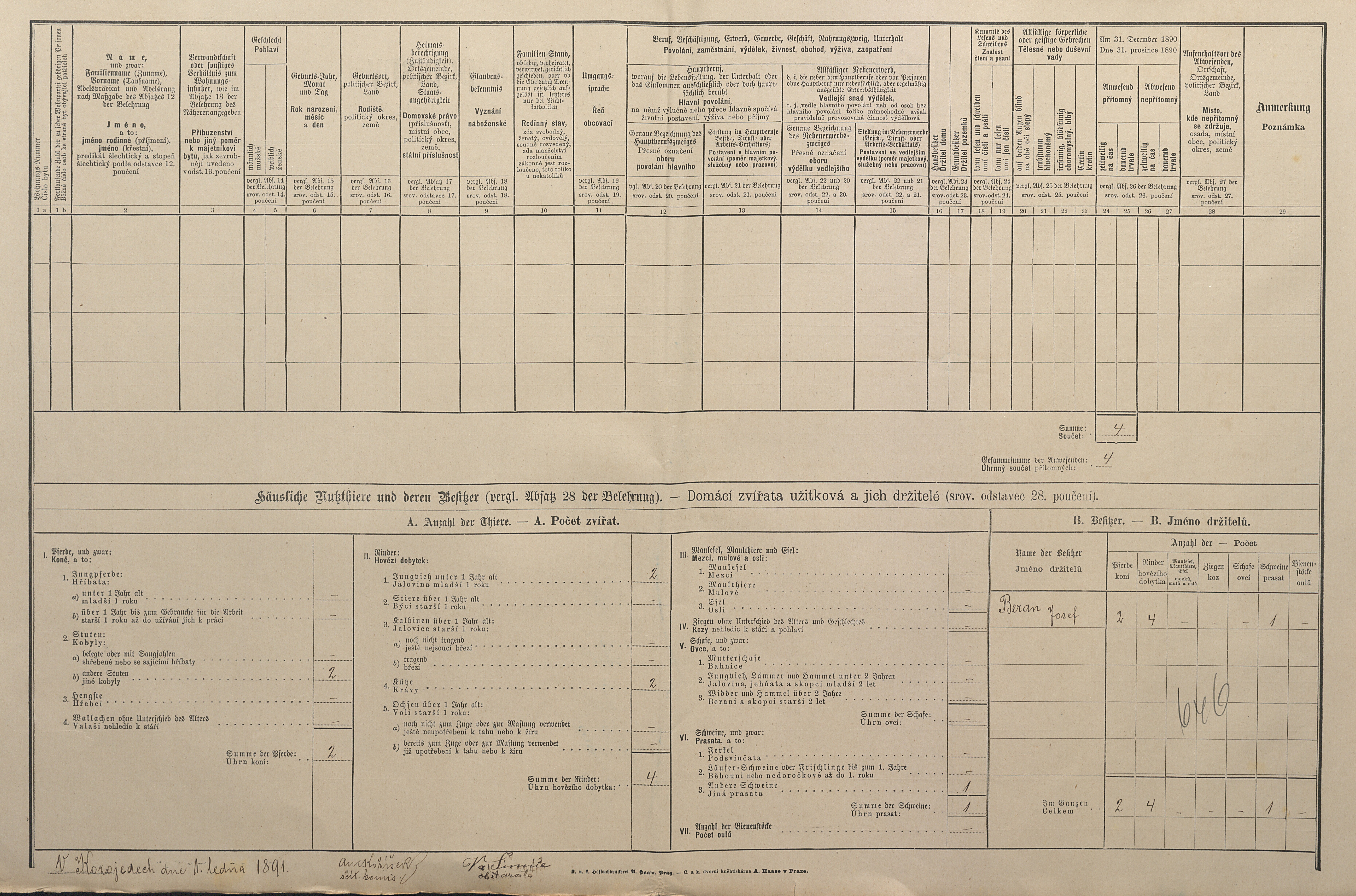 2. soap-ps_00423_scitani-1890-kozojedy-cp029_i0820_0020