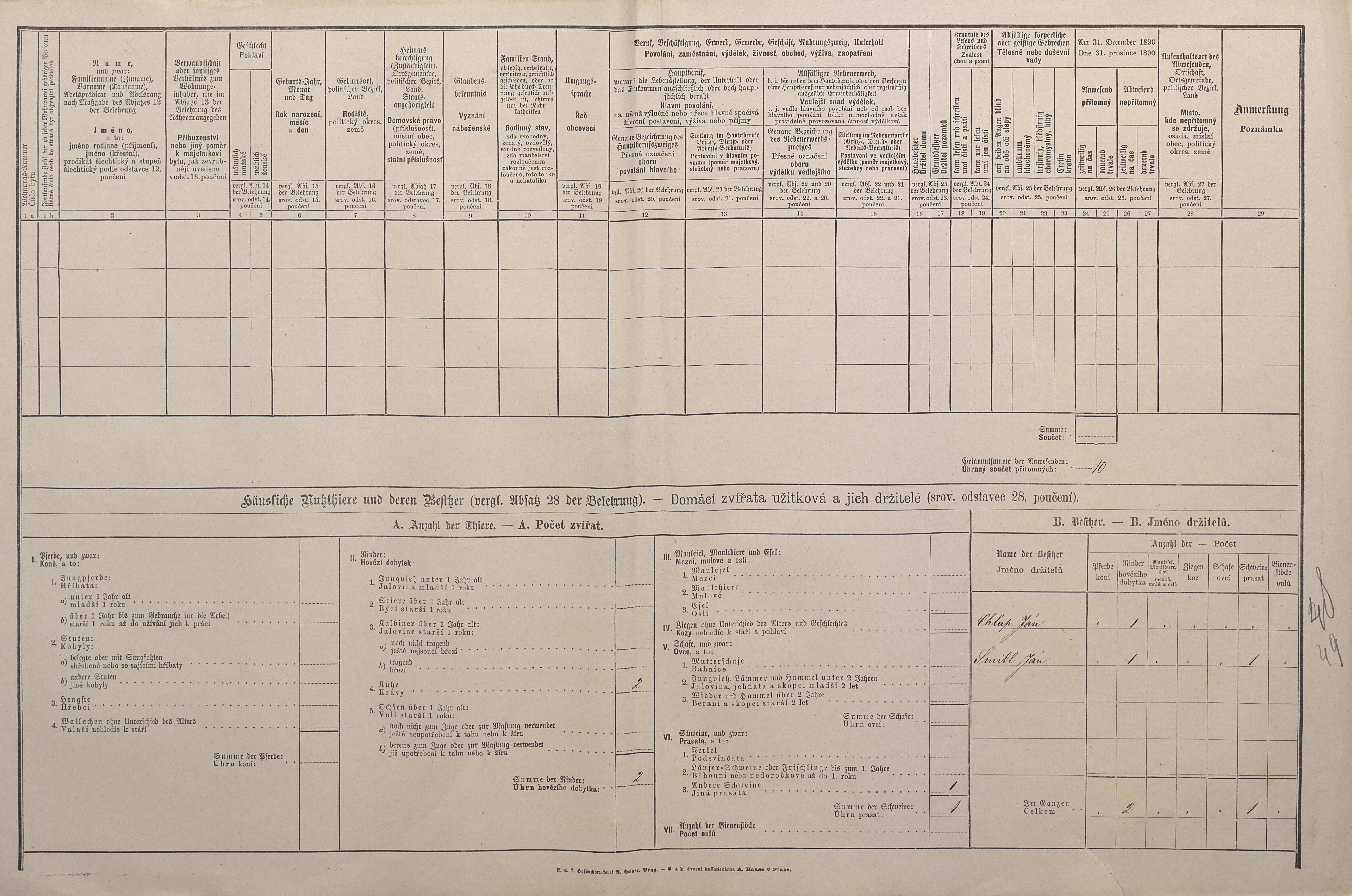 2. soap-ps_00423_scitani-1890-plasy-cp061_i0830_0020