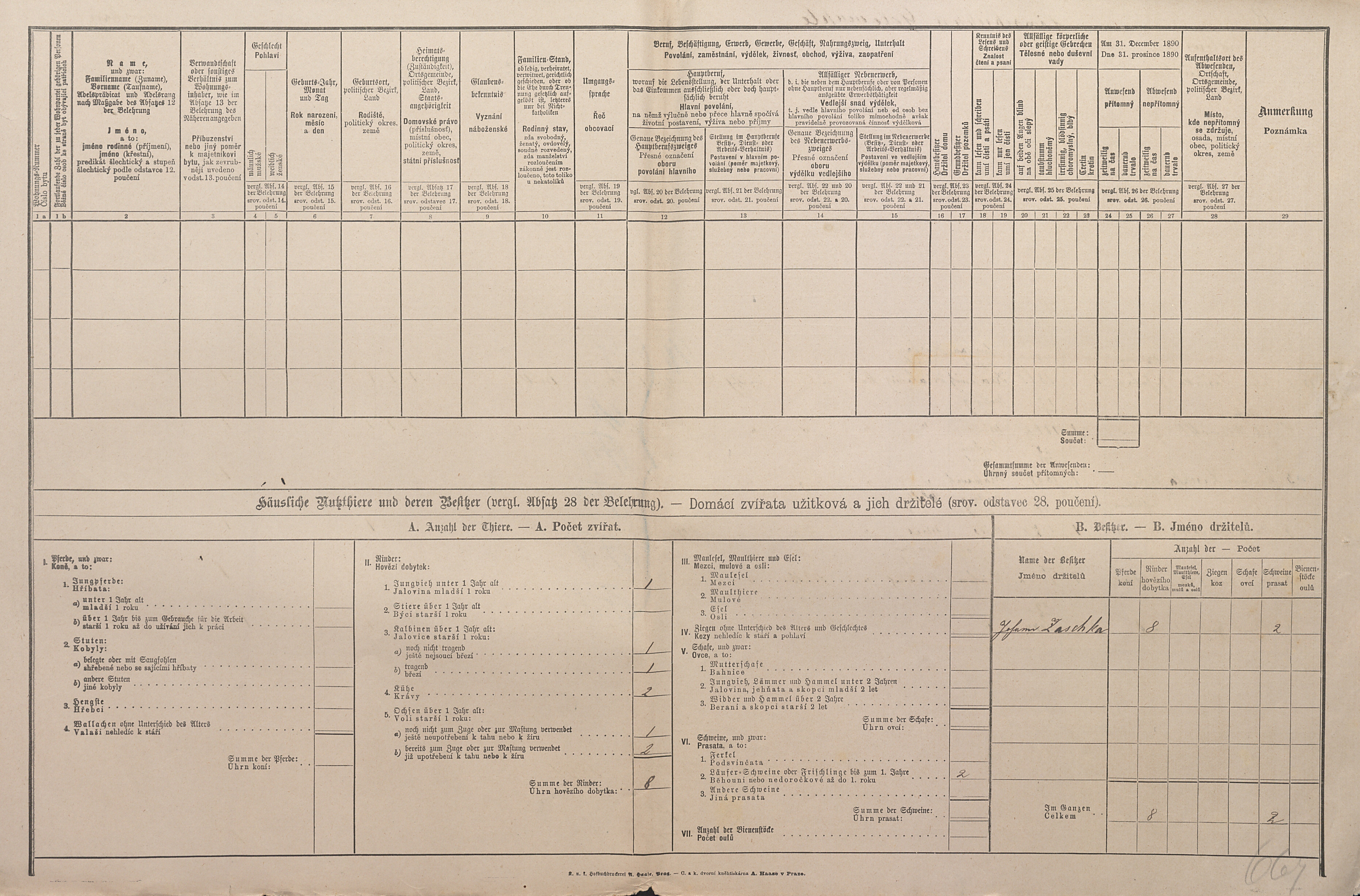 3. soap-ps_00423_scitani-1890-hurky-cp025_i0853_0030