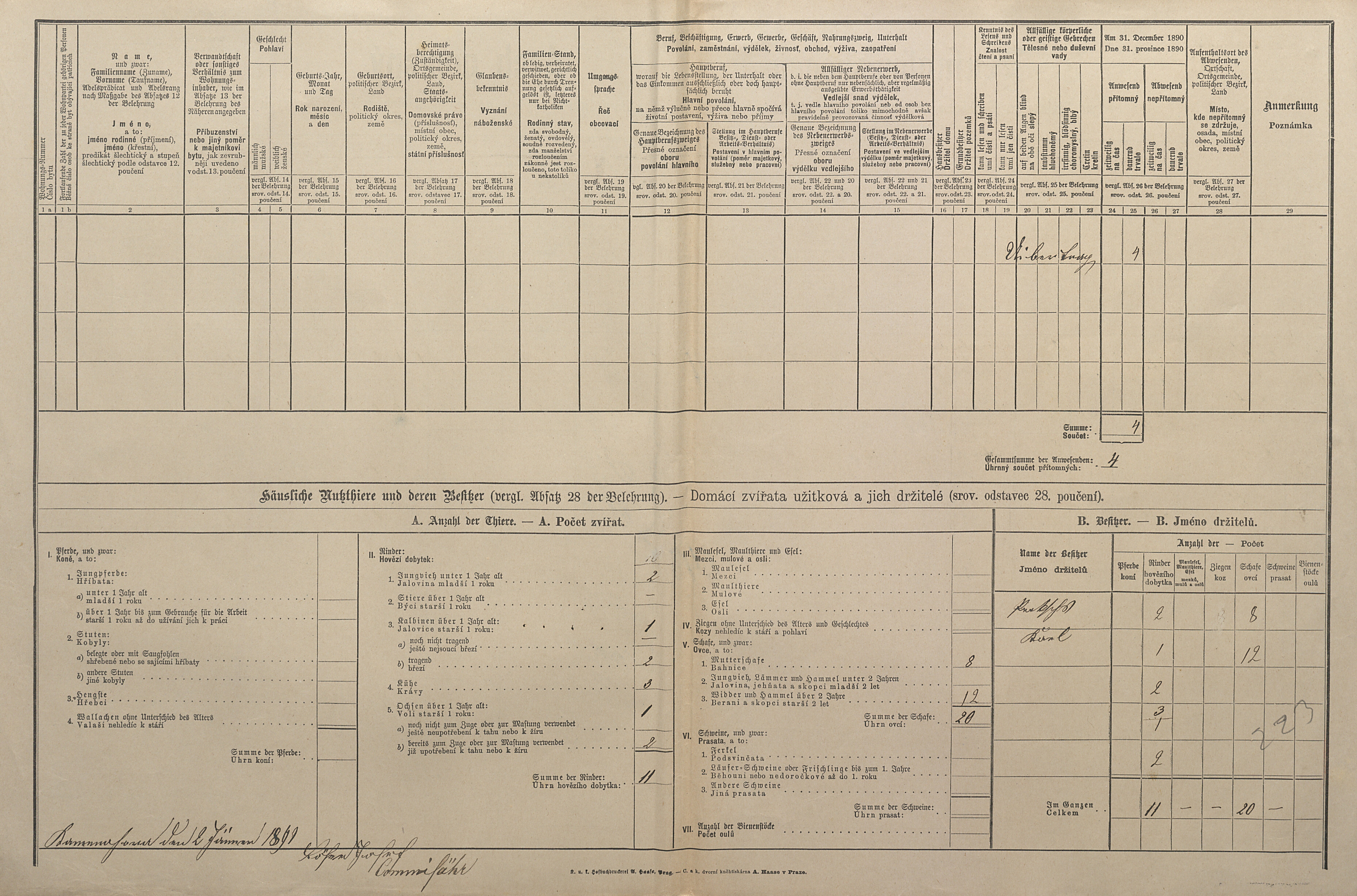 2. soap-ps_00423_scitani-1890-krasov-kamenna-hora-cp006_i0857_0020