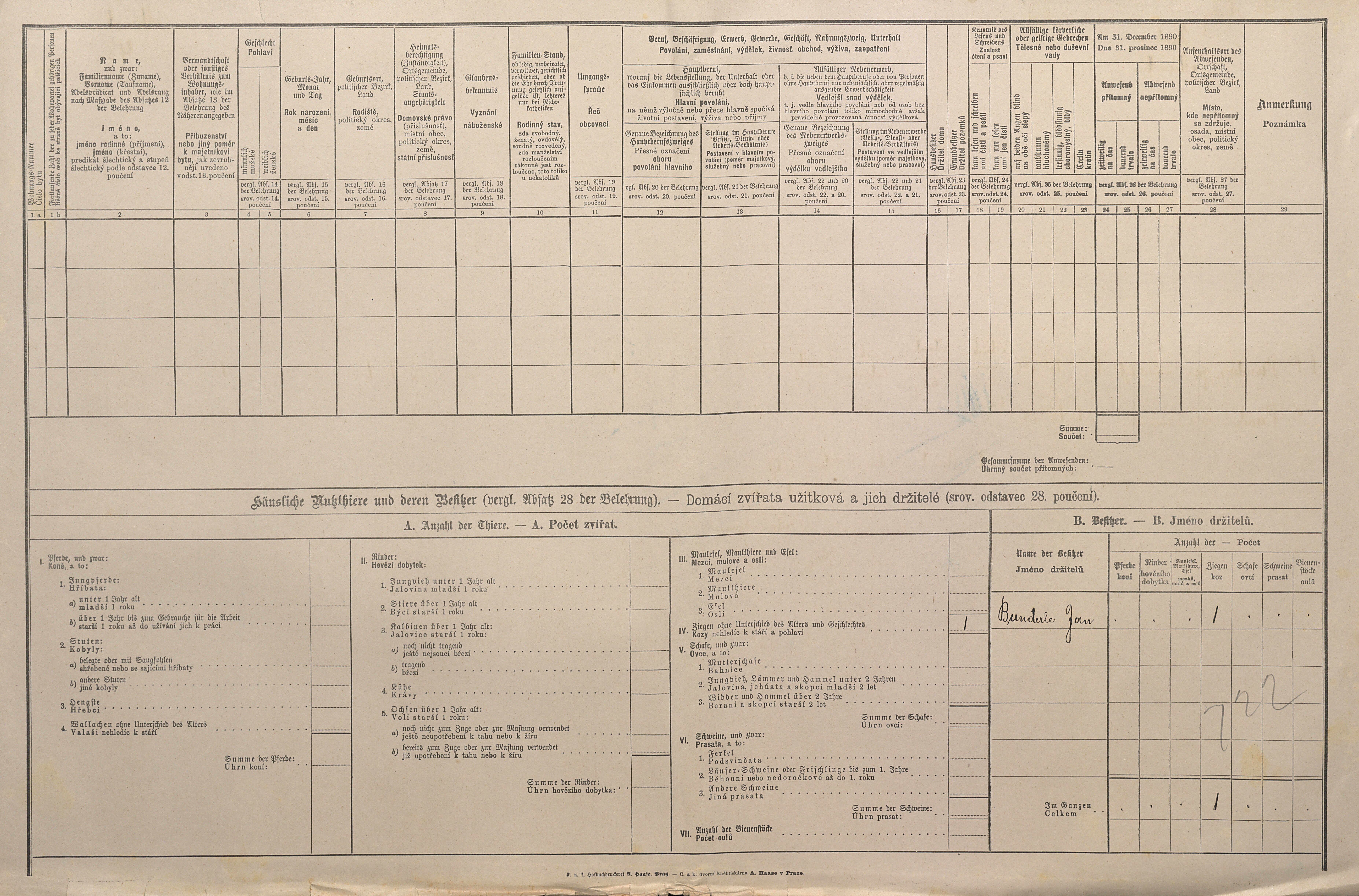 2. soap-ps_00423_scitani-1890-manetin-cp048_i0865_0020