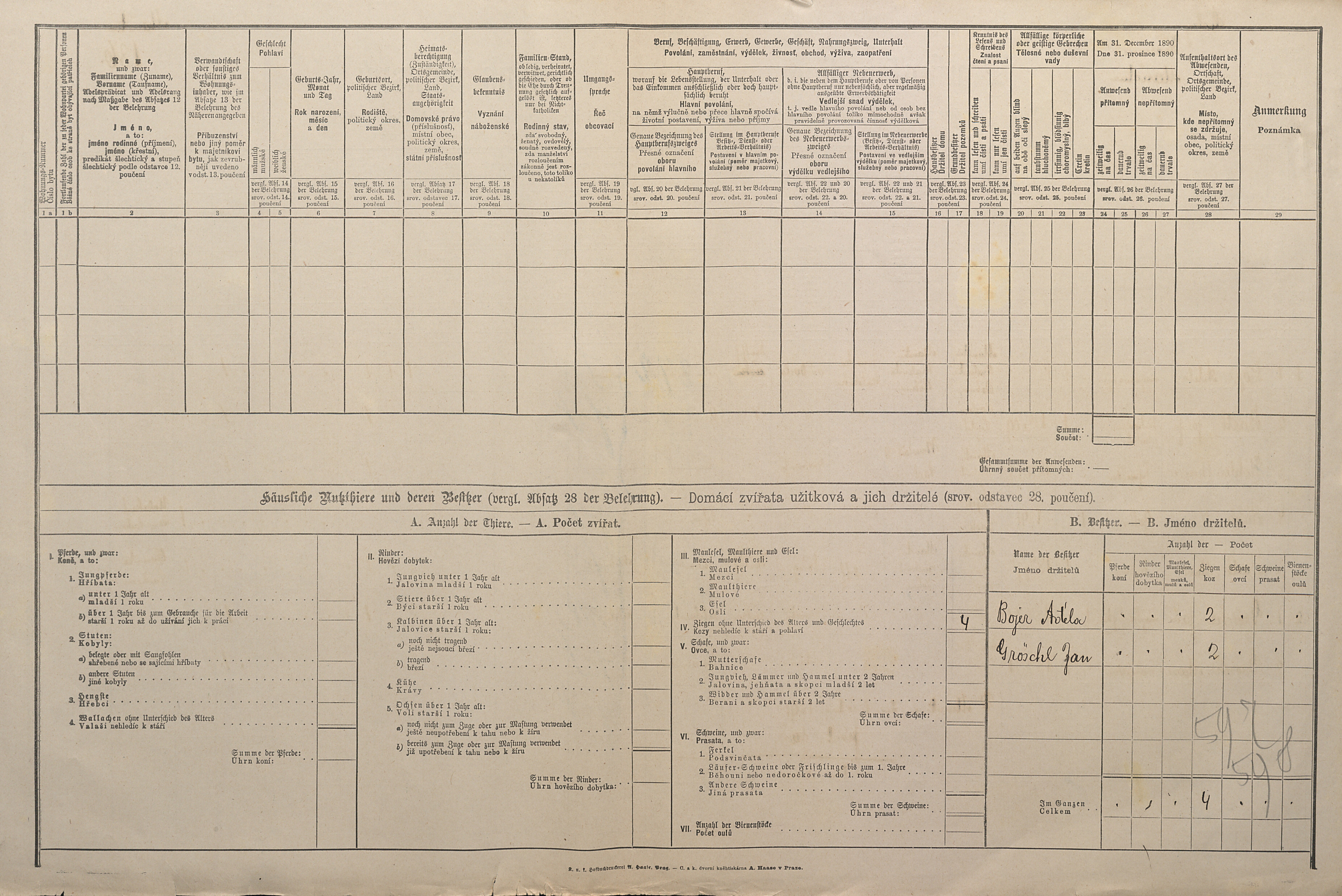 2. soap-ps_00423_scitani-1890-manetin-cp186_i0865_0020