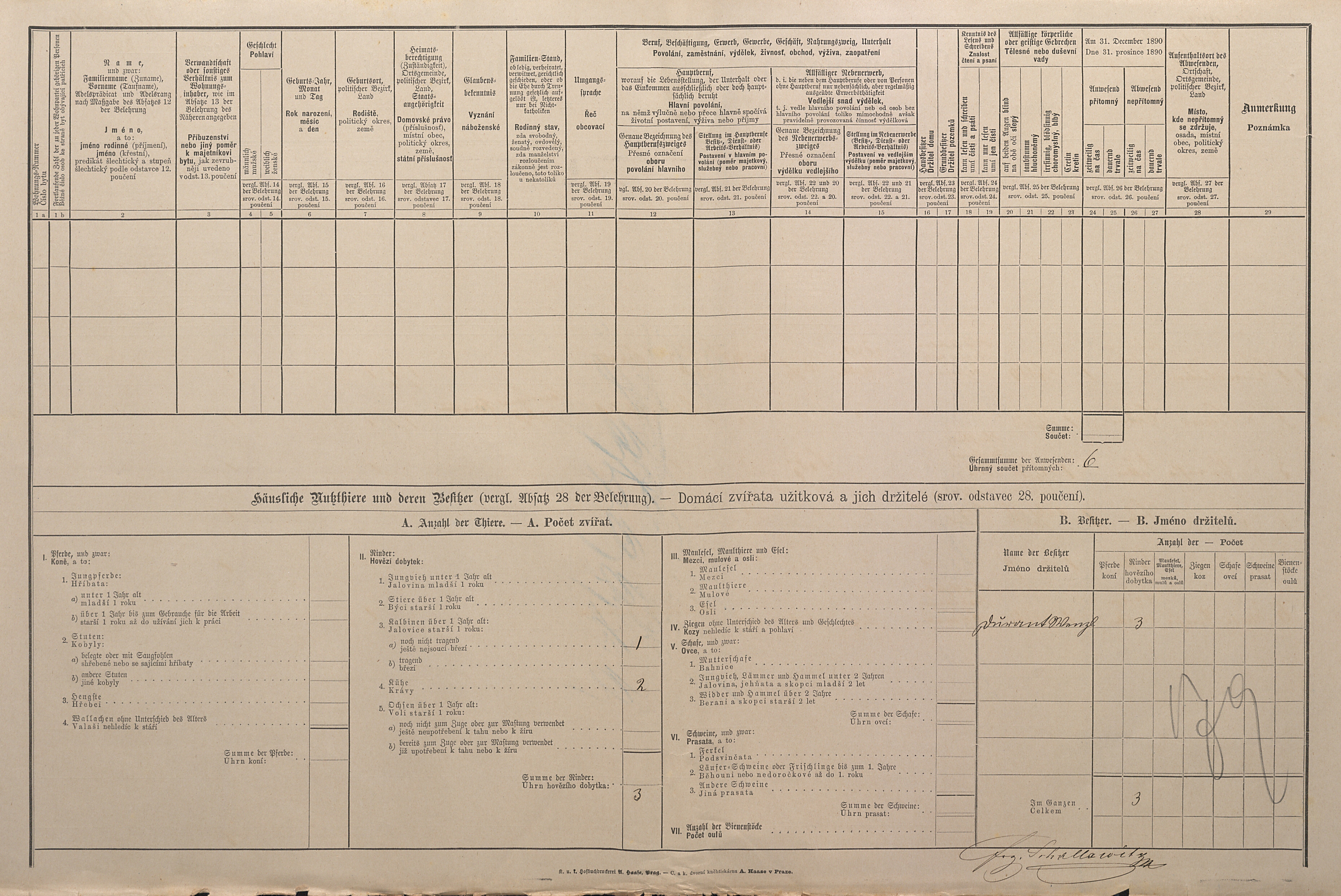 2. soap-ps_00423_scitani-1890-nectiny-cp075_i0867_0020