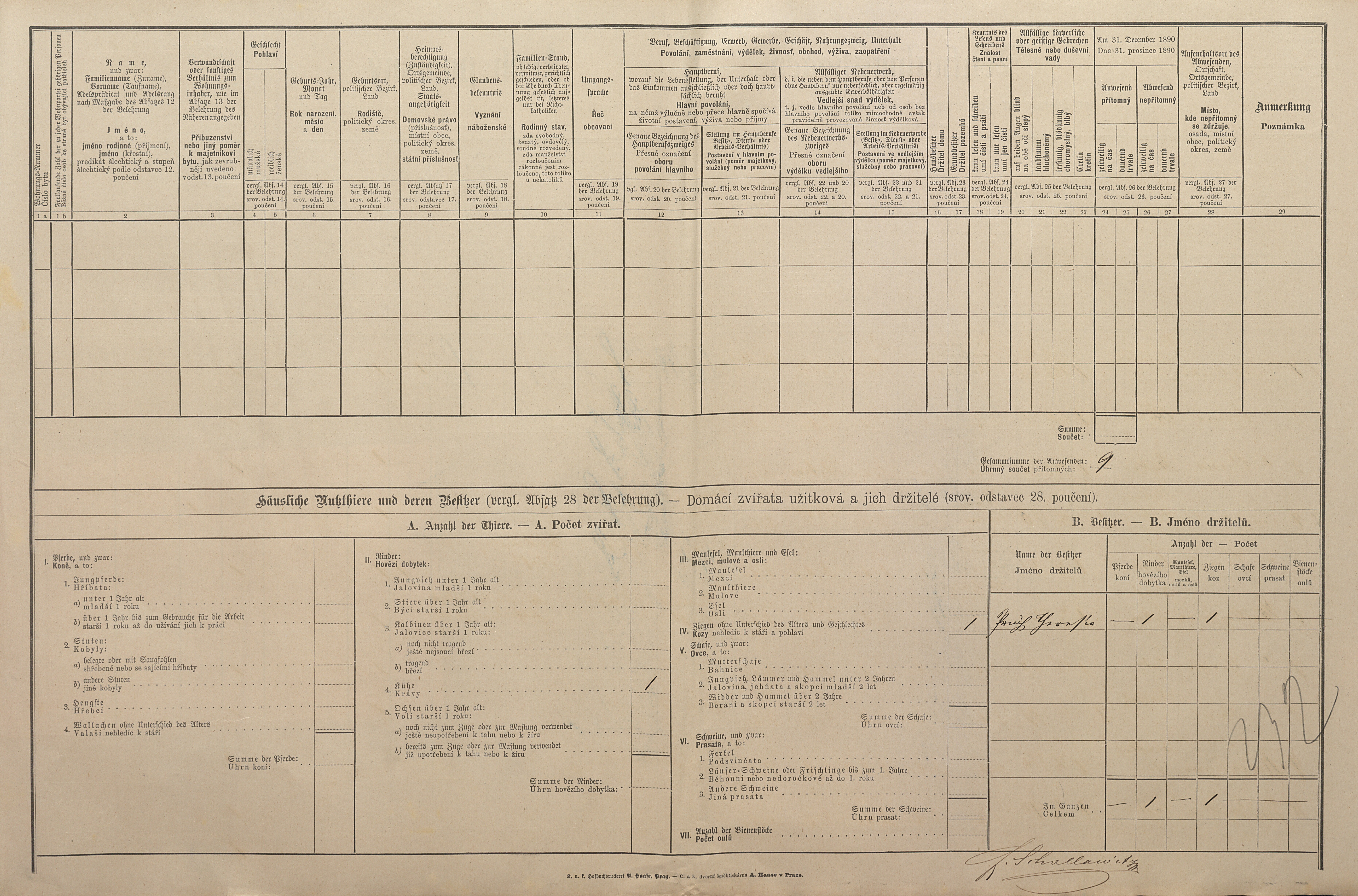 3. soap-ps_00423_scitani-1890-nectiny-cp138_i0867_0030