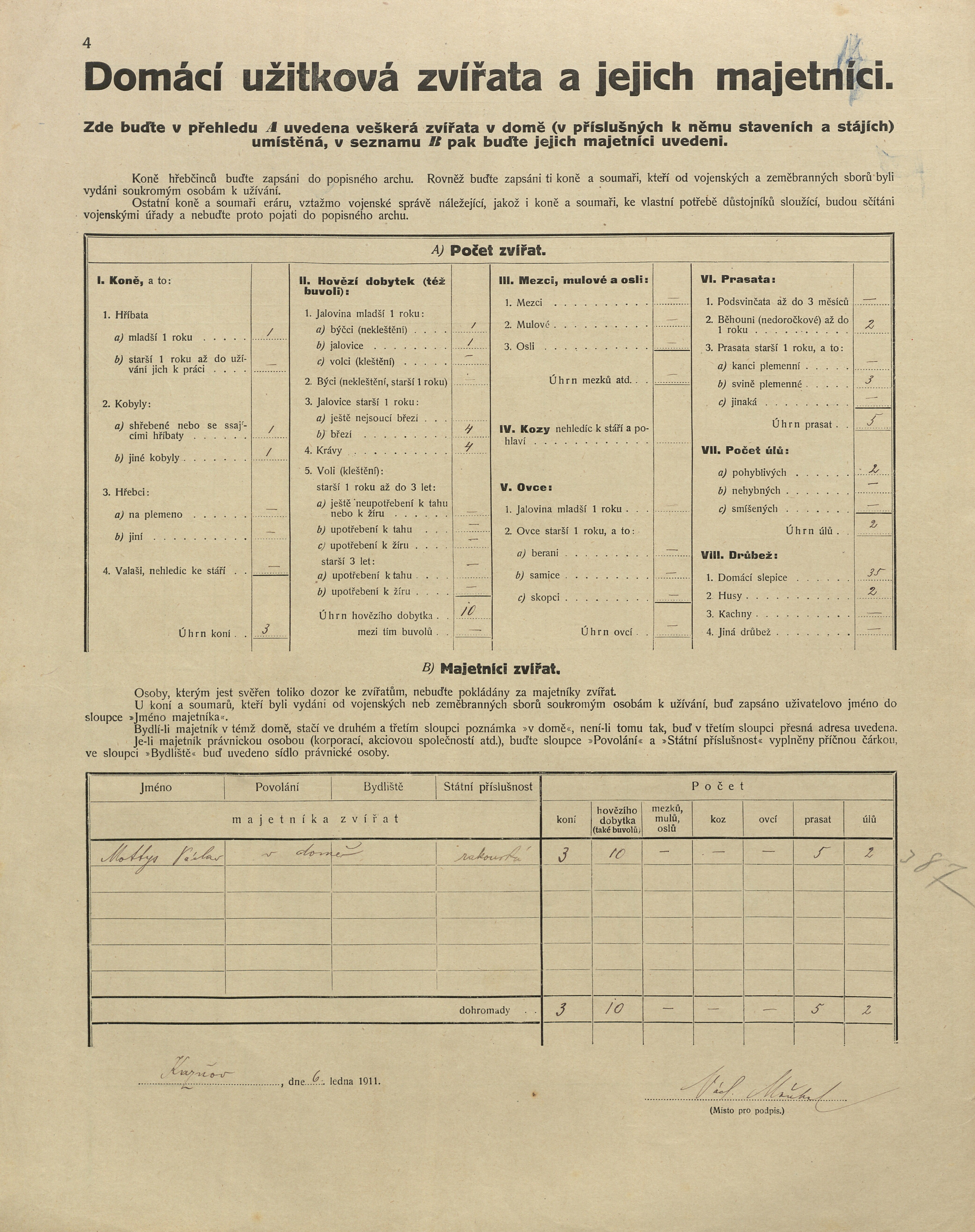 4. soap-ps_00423_scitani-1910-kaznejov-cp001_i0980_0040