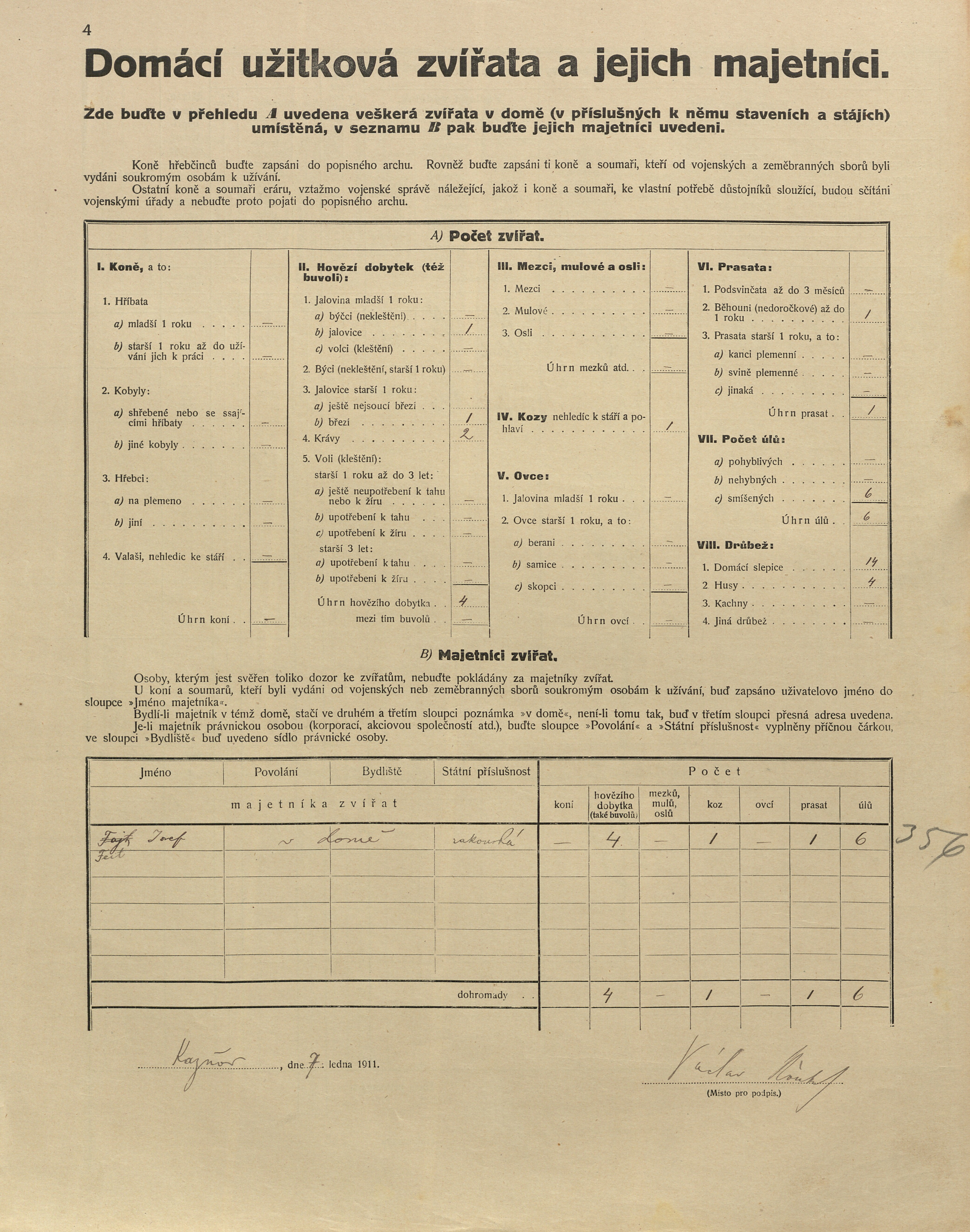 4. soap-ps_00423_scitani-1910-kaznejov-cp029_i0980_0040