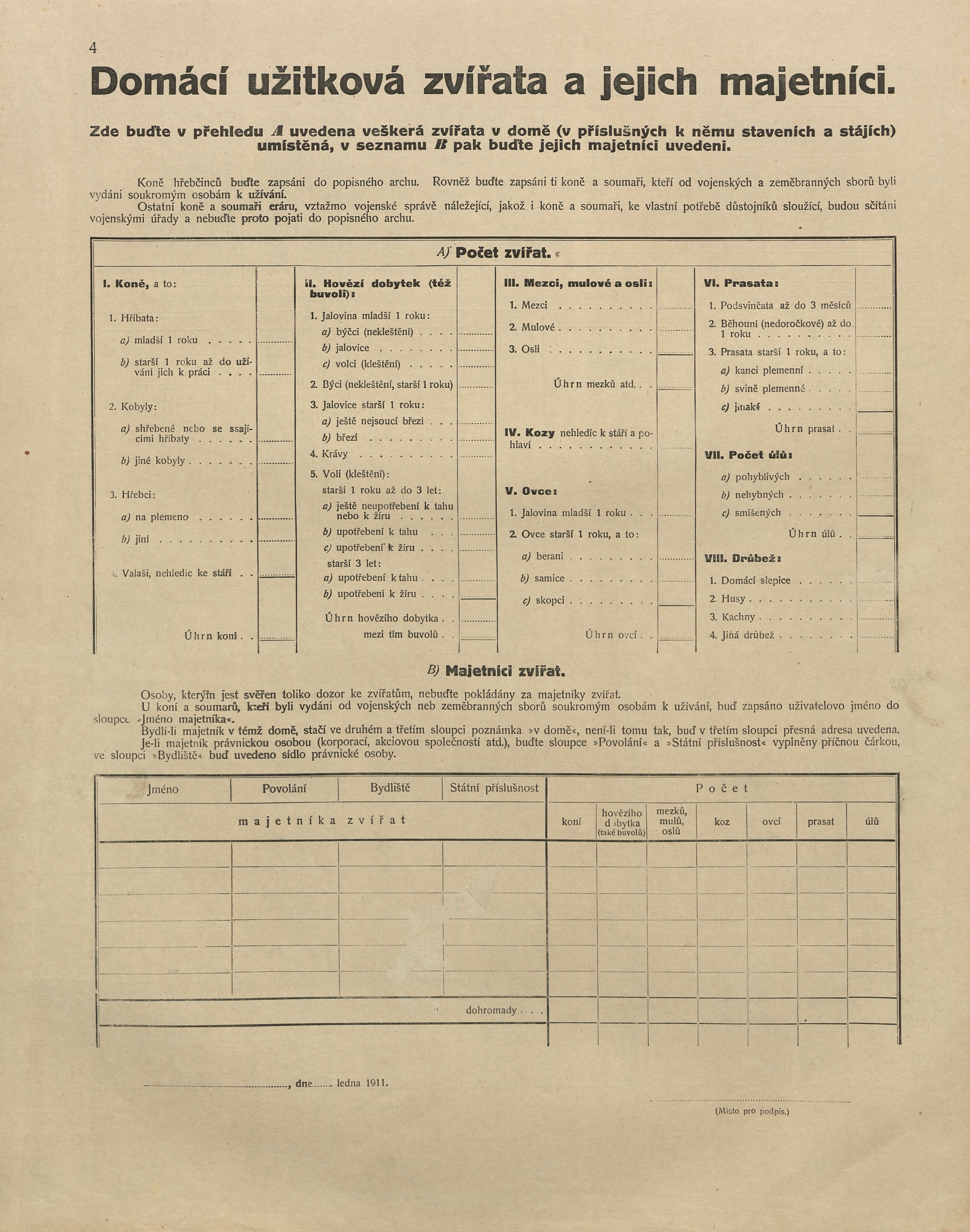 4. soap-ps_00423_scitani-1910-kaznejov-cp093_i0980_0040