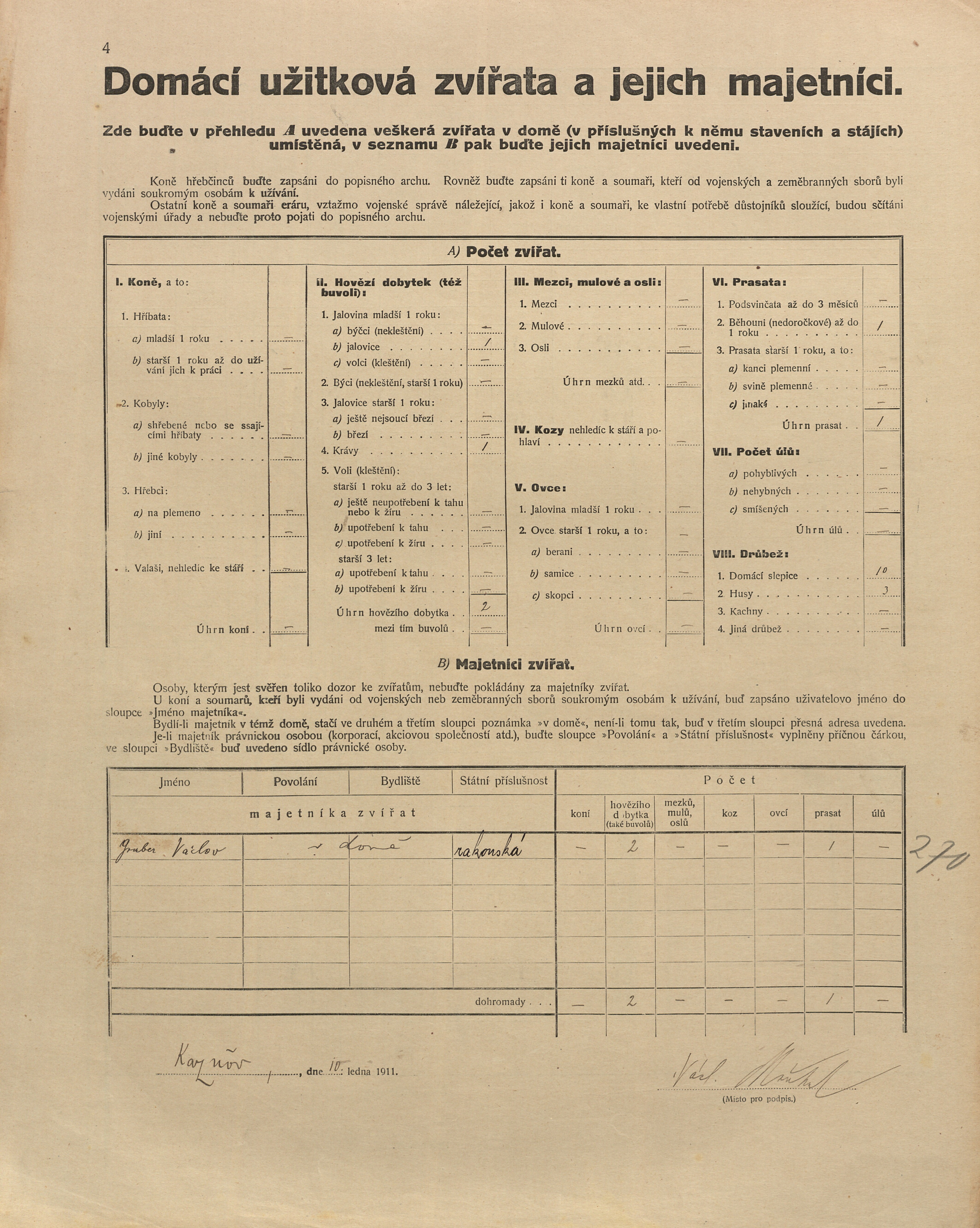 3. soap-ps_00423_scitani-1910-kaznejov-cp109_i0980_0030