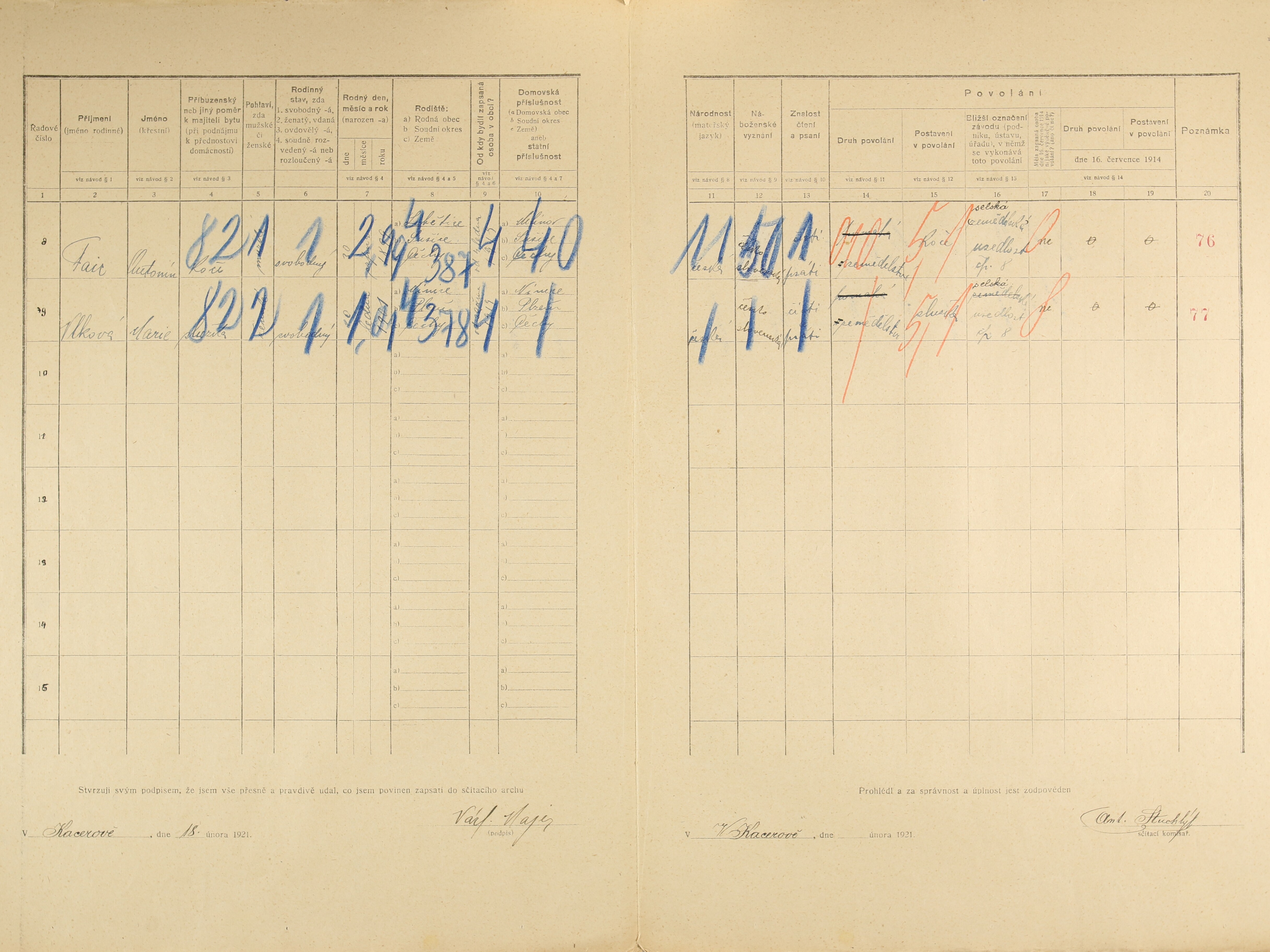 3. soap-ps_00423_census-1921-kacerov-cp008_0030