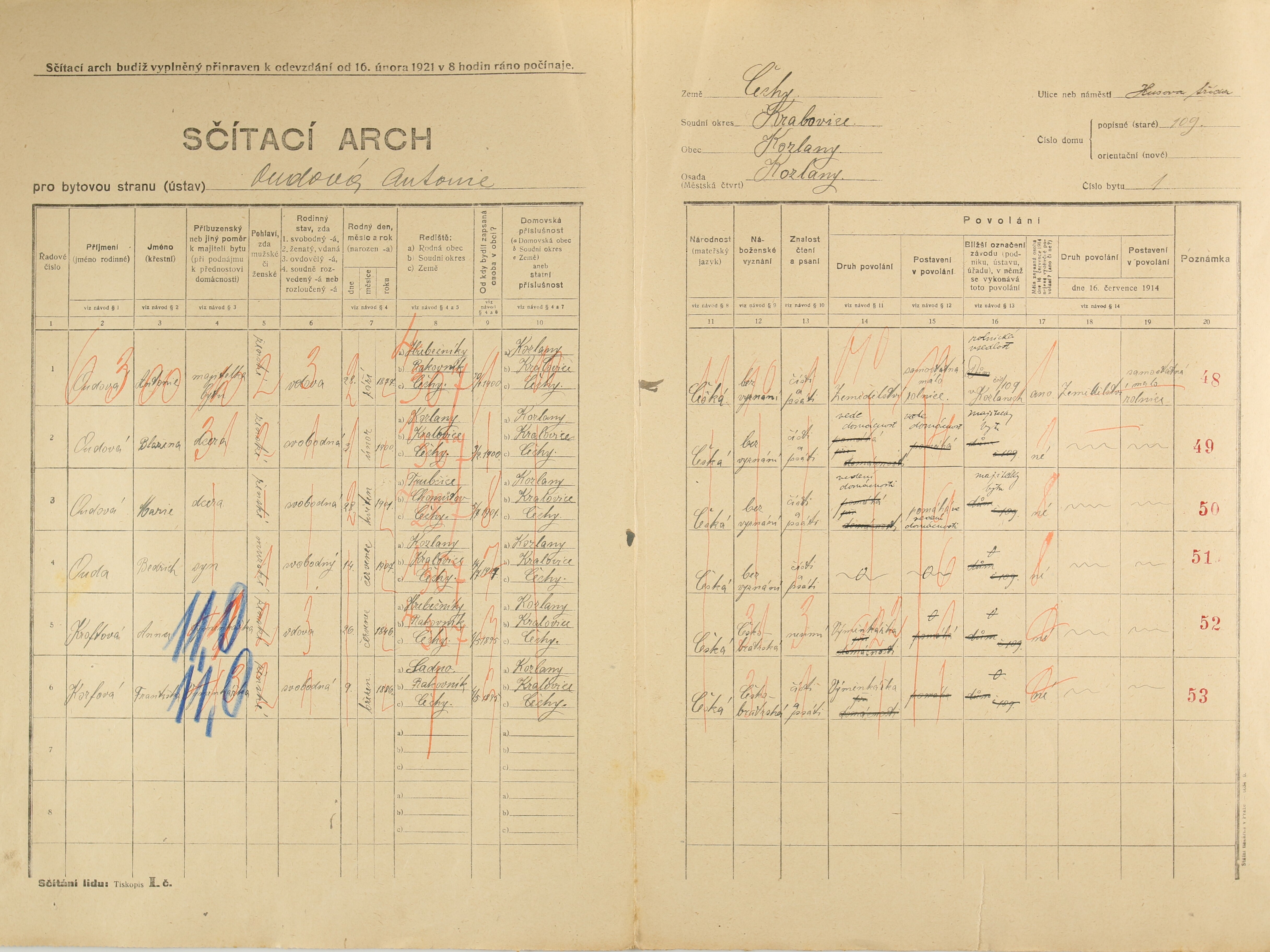 2. soap-ps_00423_census-1921-kozlany-cp109_0020