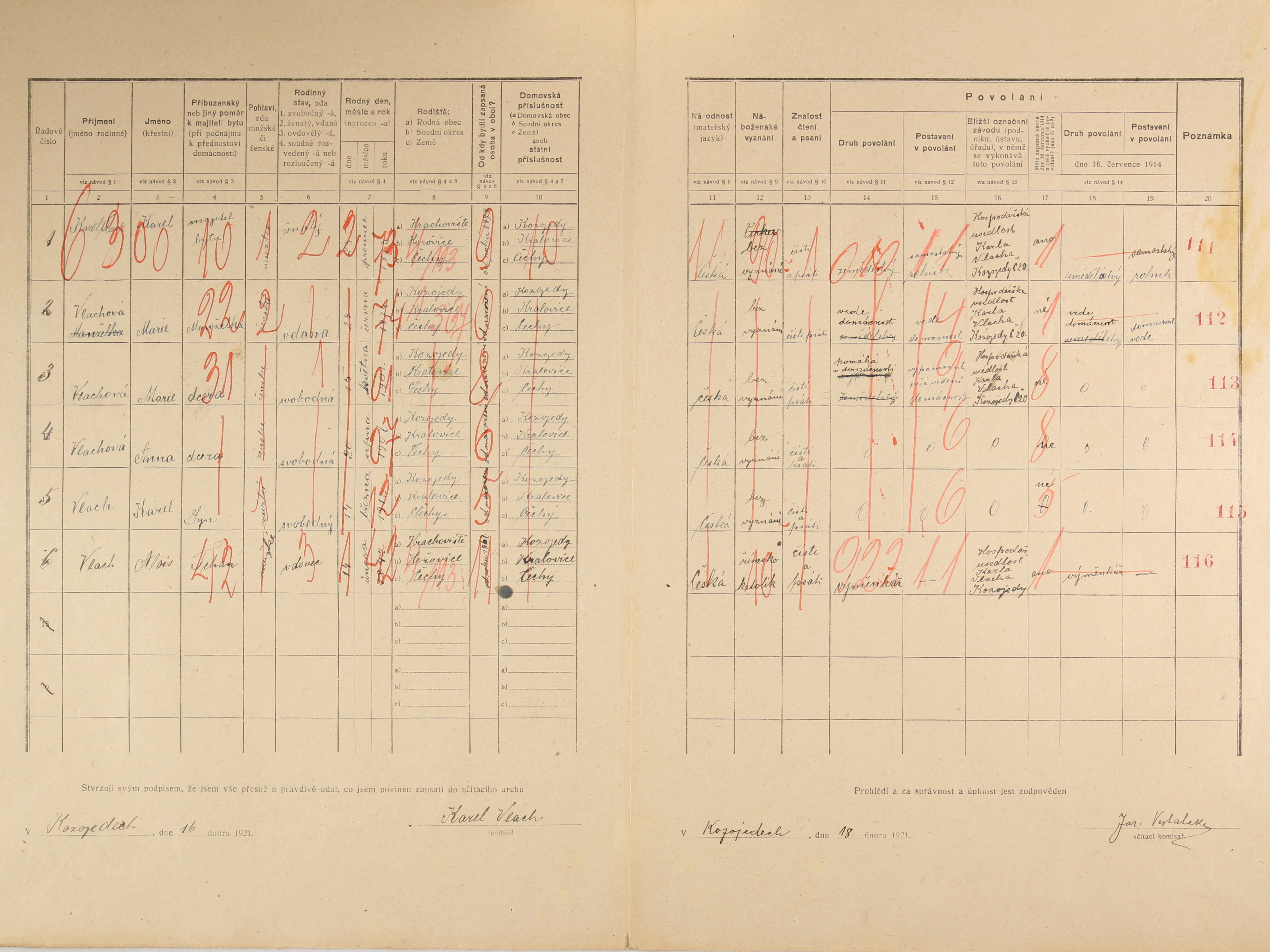 2. soap-ps_00423_census-1921-kozojedy-cp020_0020