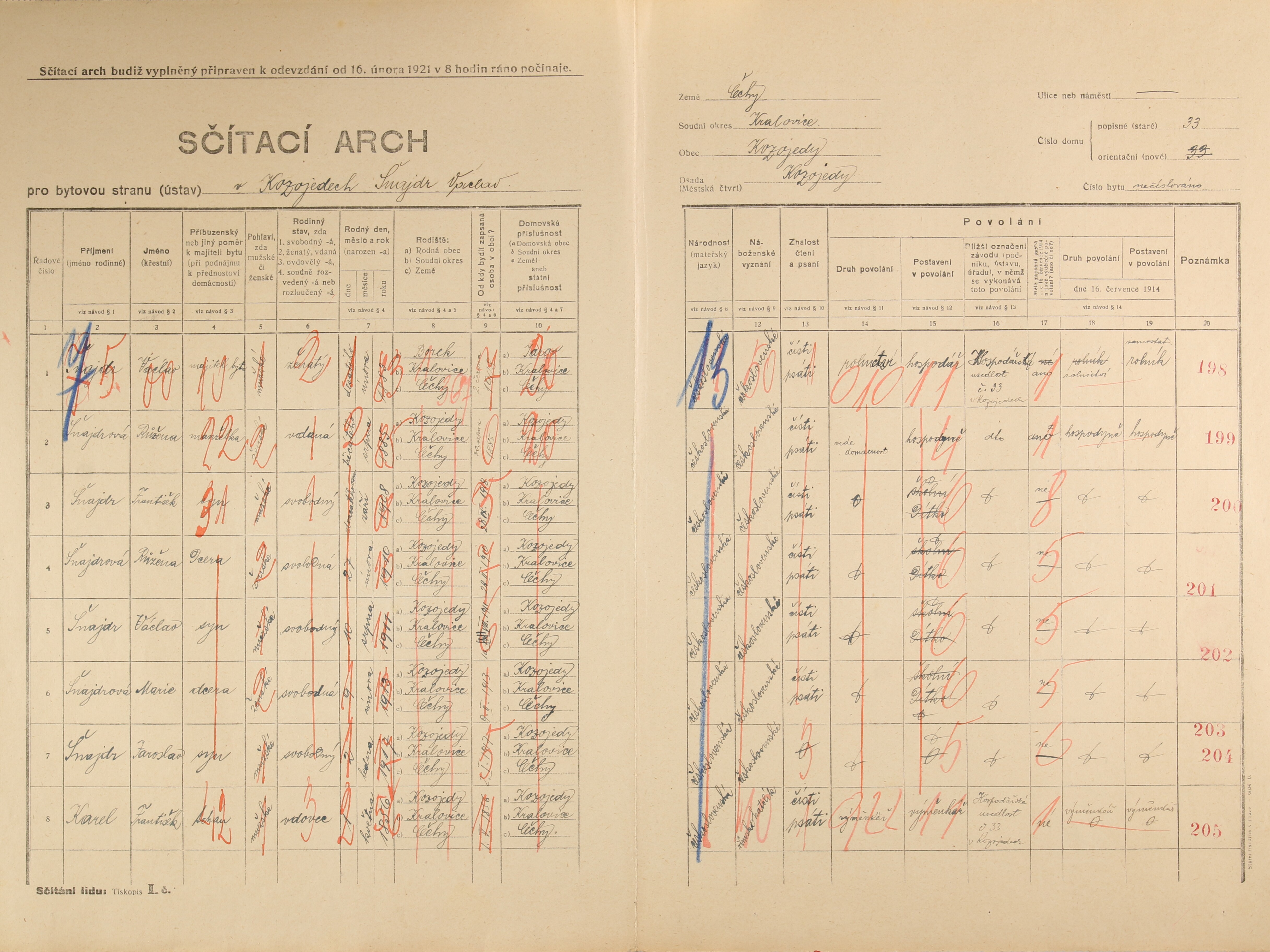 2. soap-ps_00423_census-1921-kozojedy-cp033_0020