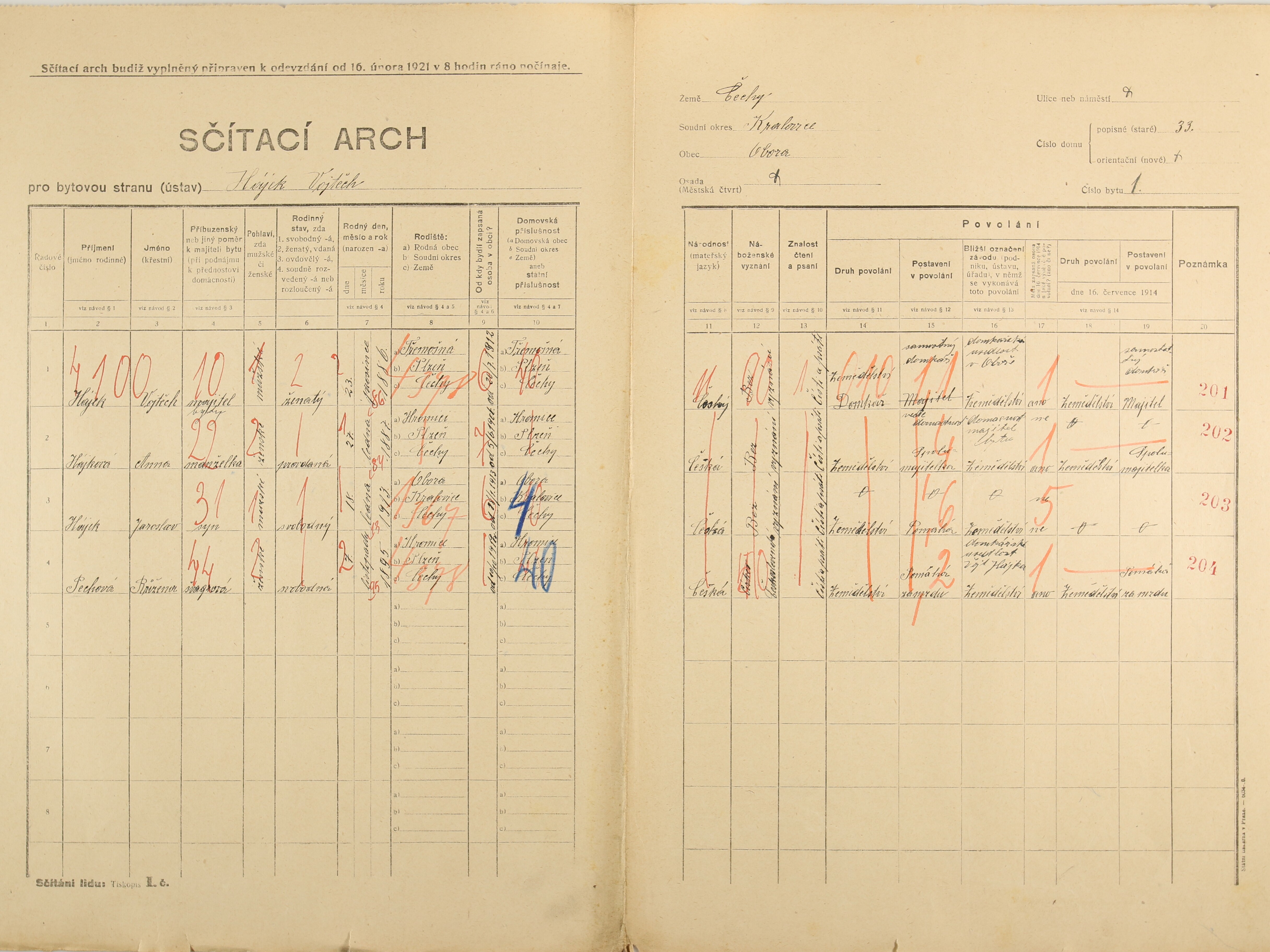 2. soap-ps_00423_census-1921-obora-cp033_0020