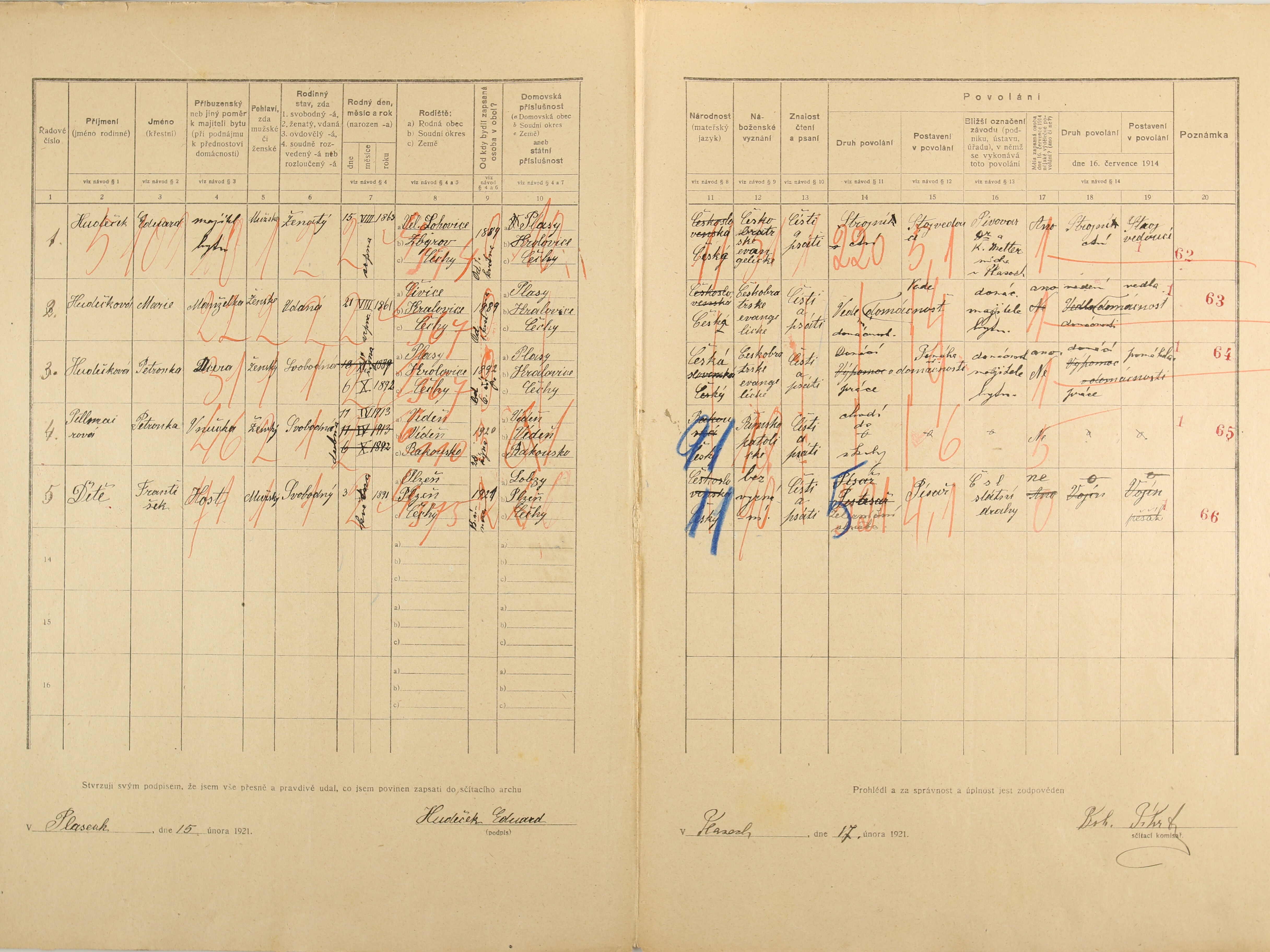 22. soap-ps_00423_census-1921-plasy-cp002_0220