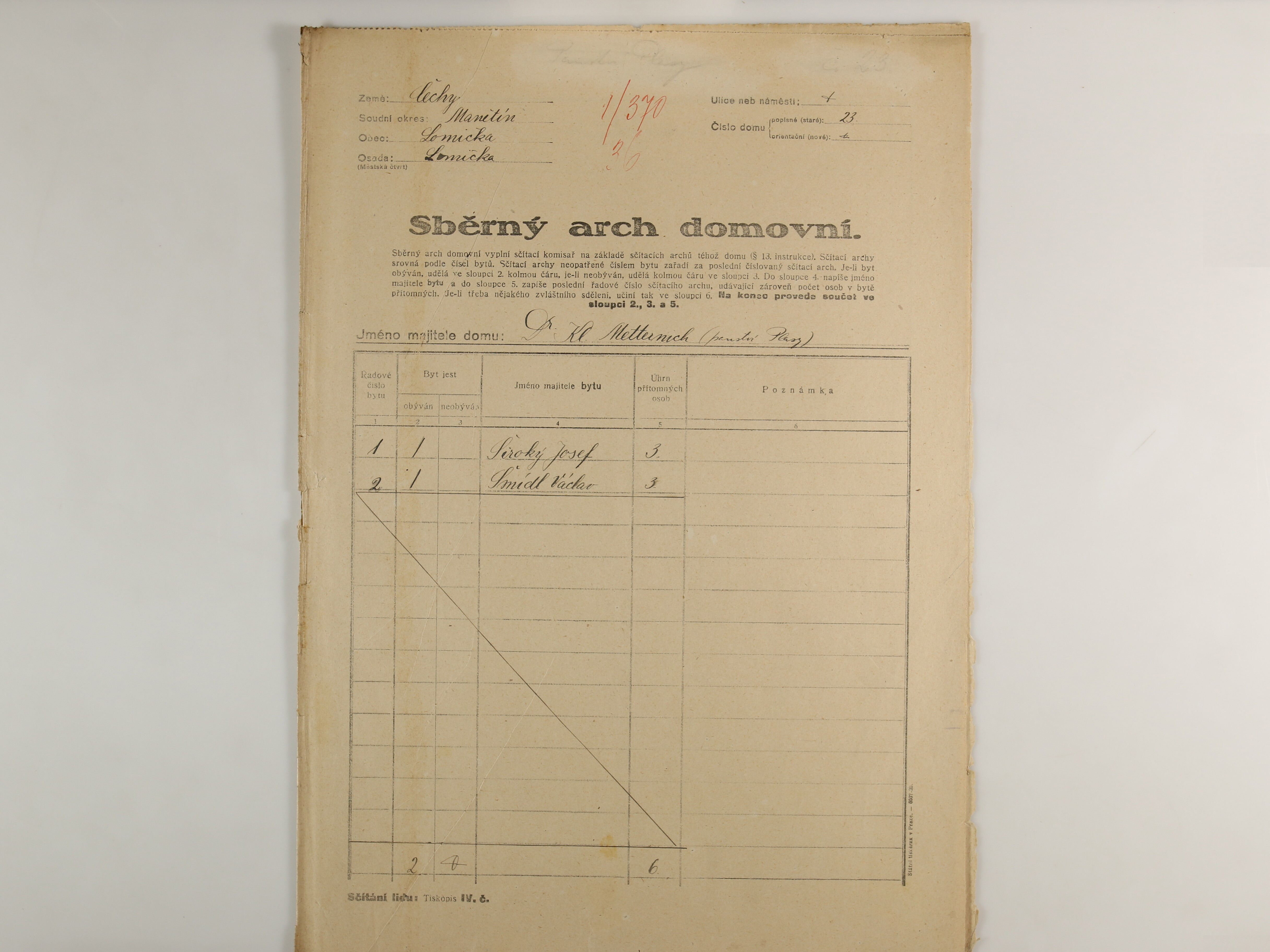 1. soap-ps_00423_census-1921-lomnicka-cp023_0010