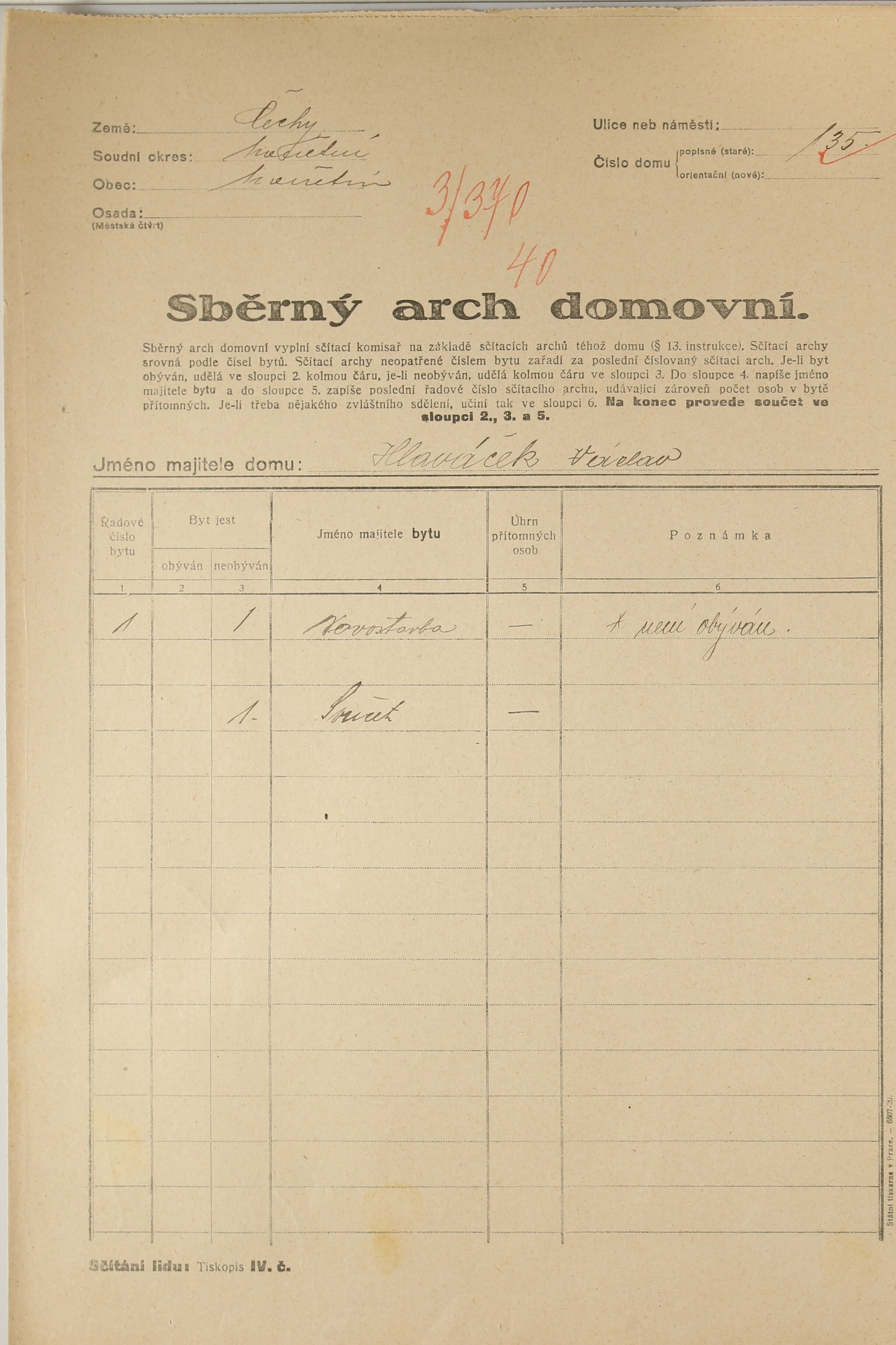 1. soap-ps_00423_census-1921-manetin-cp135_0010