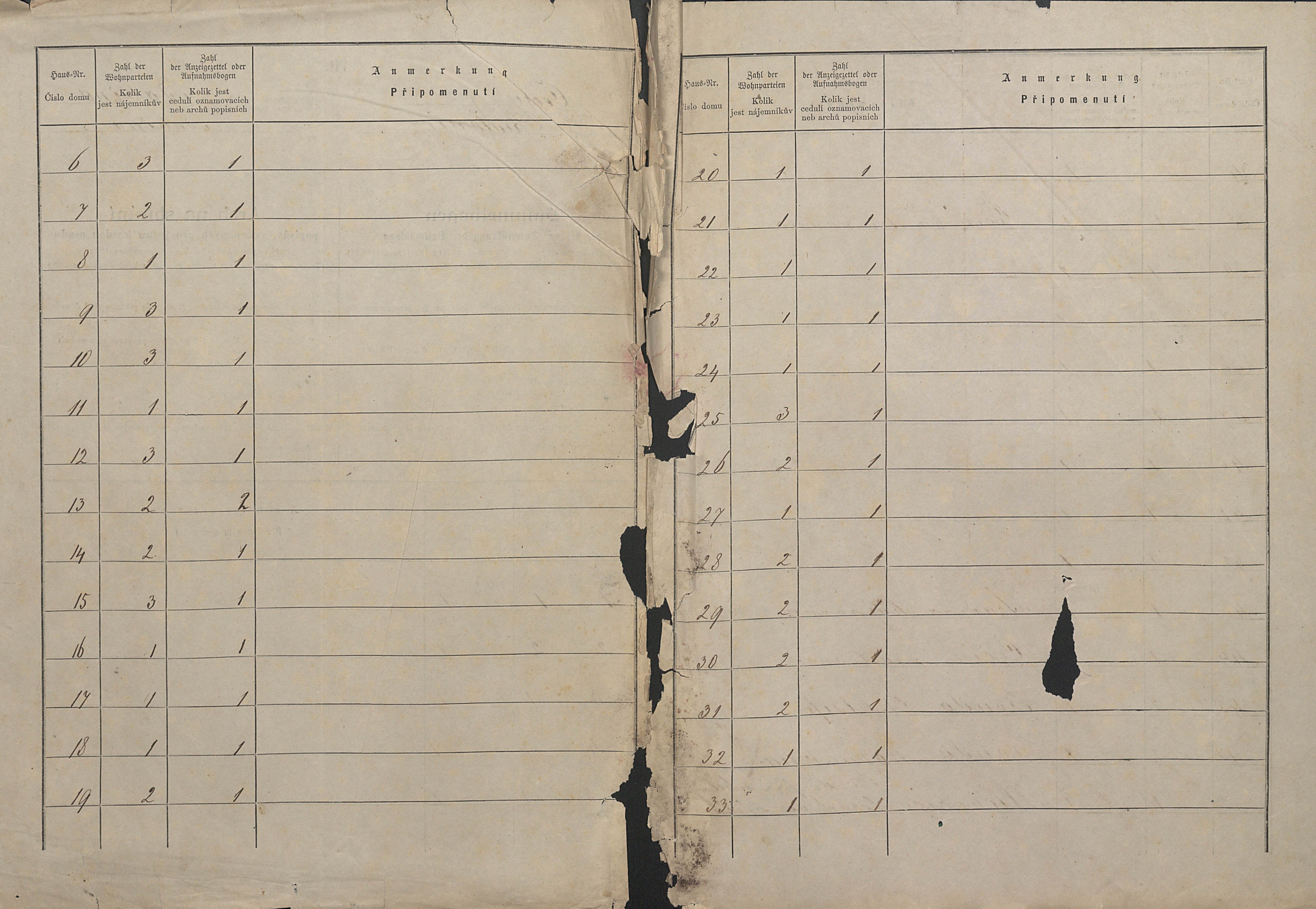 15. soap-ps_00423_census-sum-1880-babina-i0737_5020