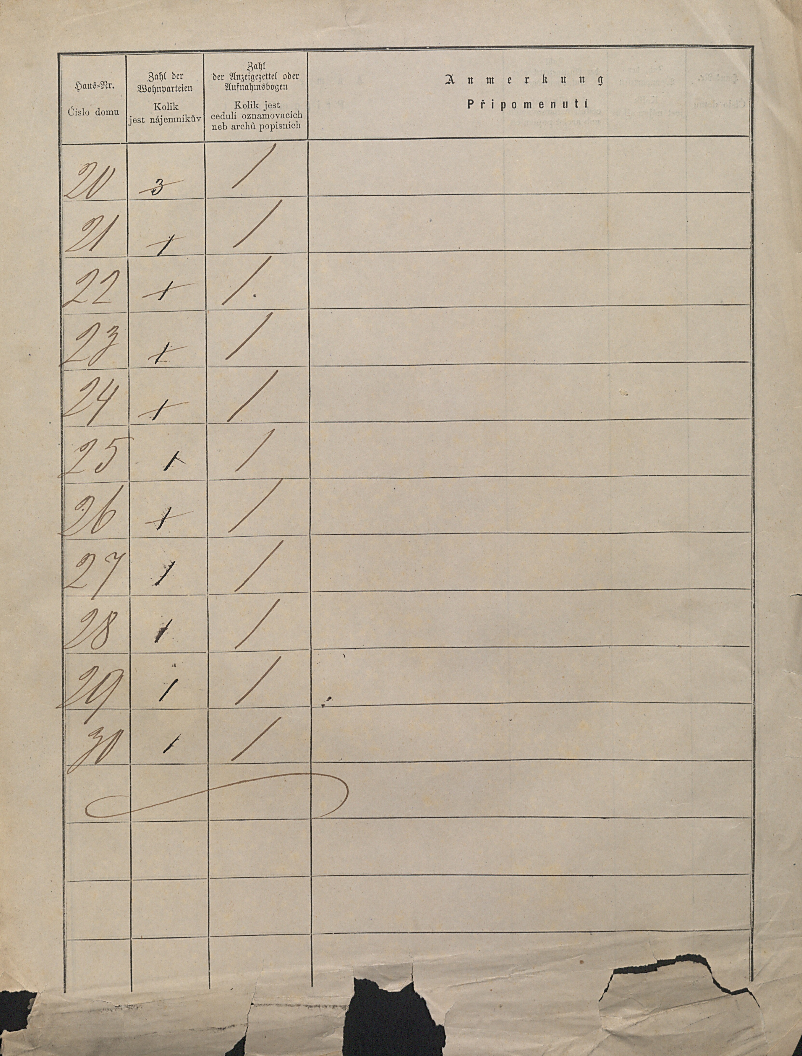 13. soap-ps_00423_census-sum-1880-bilov-i0729_5030