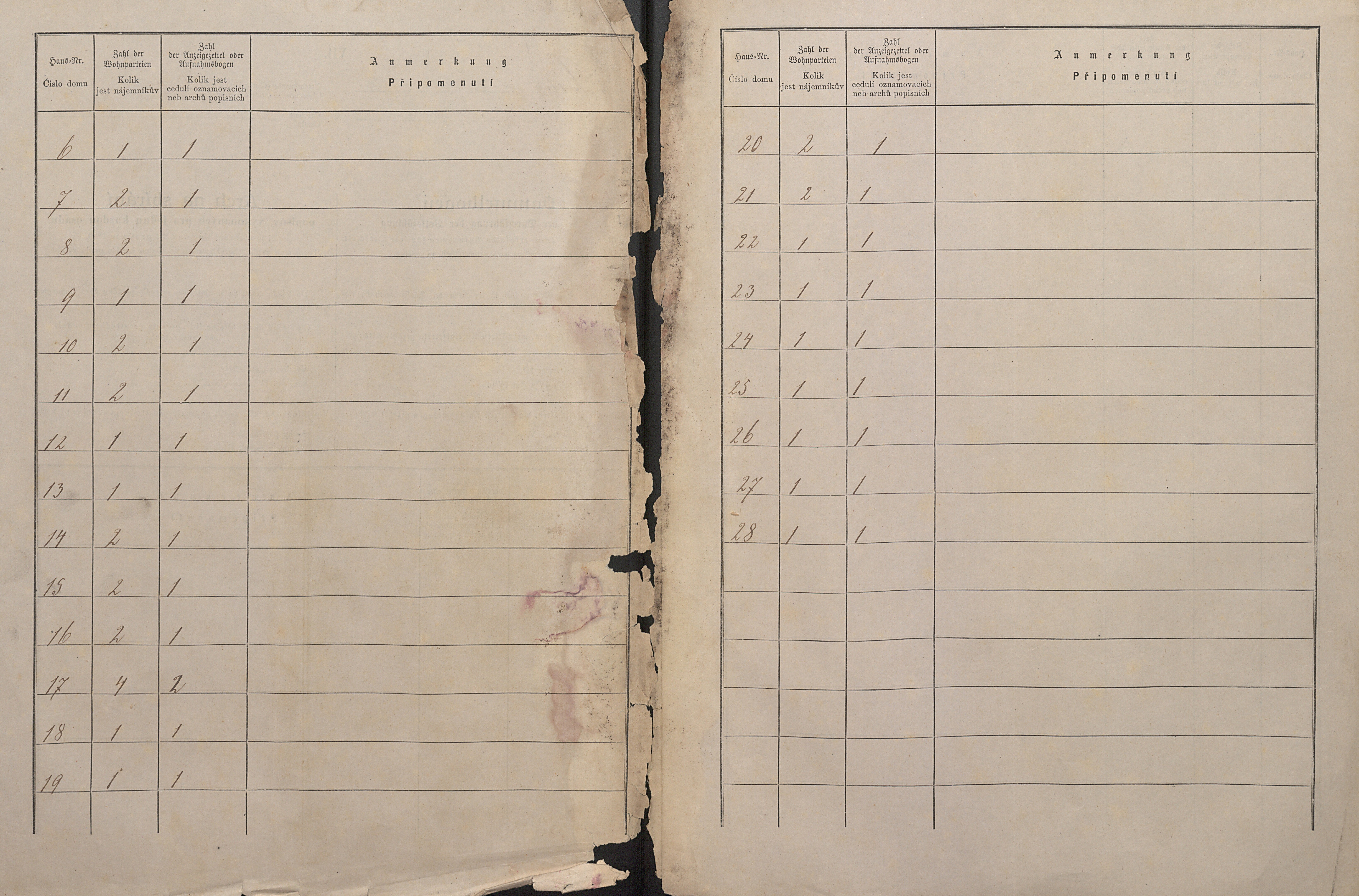 12. soap-ps_00423_census-sum-1880-bohy-i0730_5020