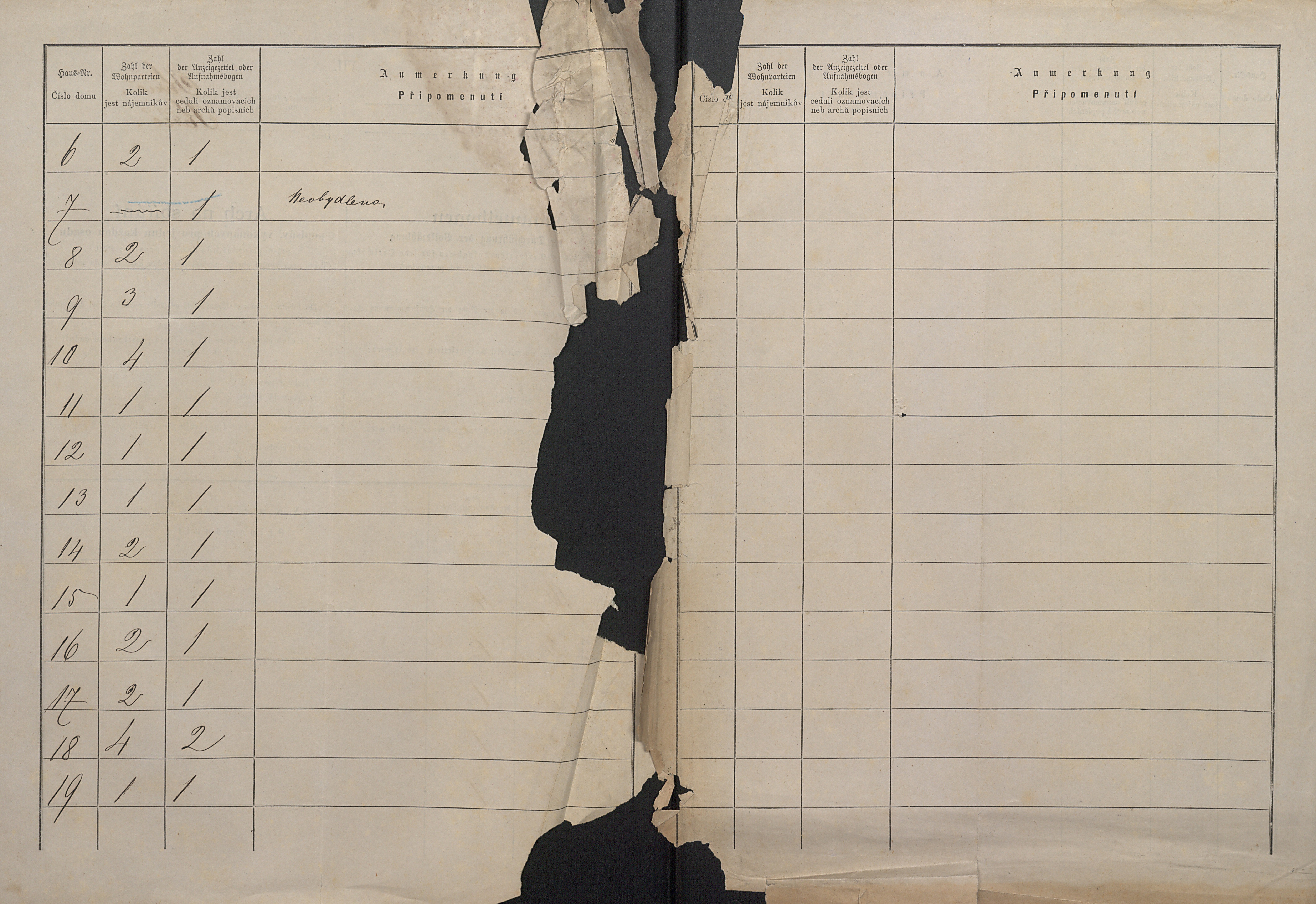 8. soap-ps_00423_census-sum-1880-chric-i0741_5020