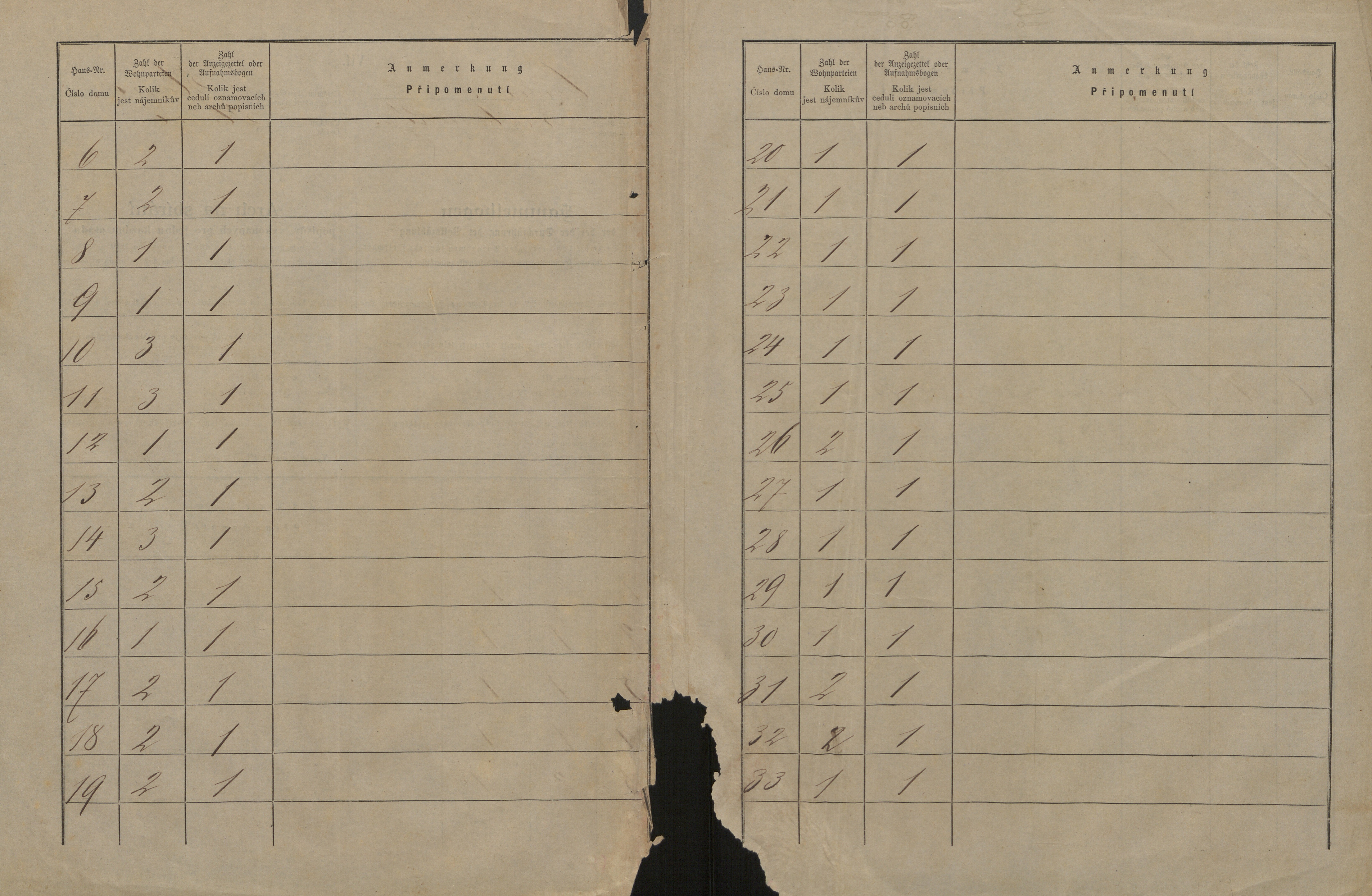 12. soap-ps_00423_census-sum-1880-plane-i0786_5020