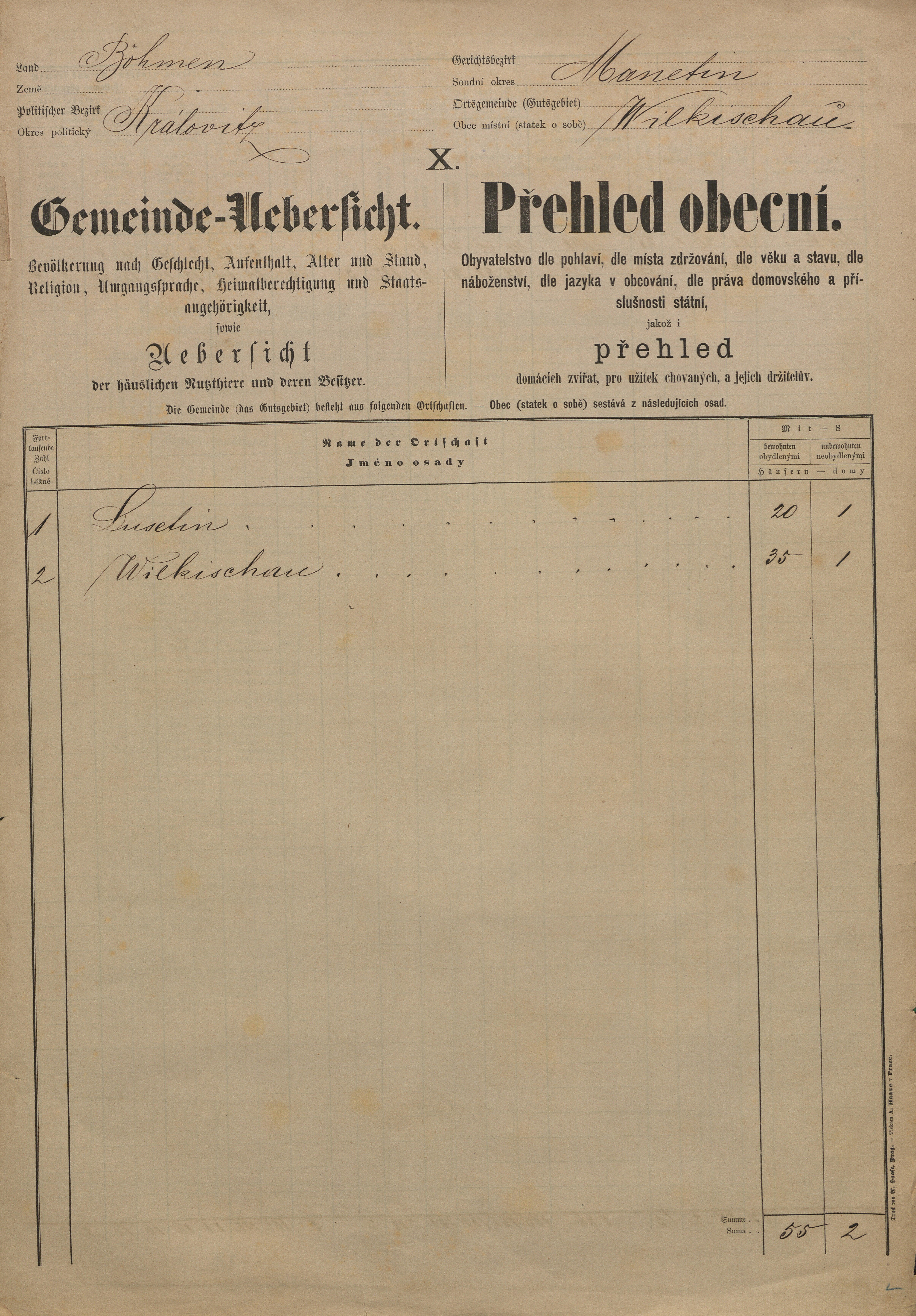 1. soap-ps_00423_census-sum-1880-sluzetin-i0728_00010