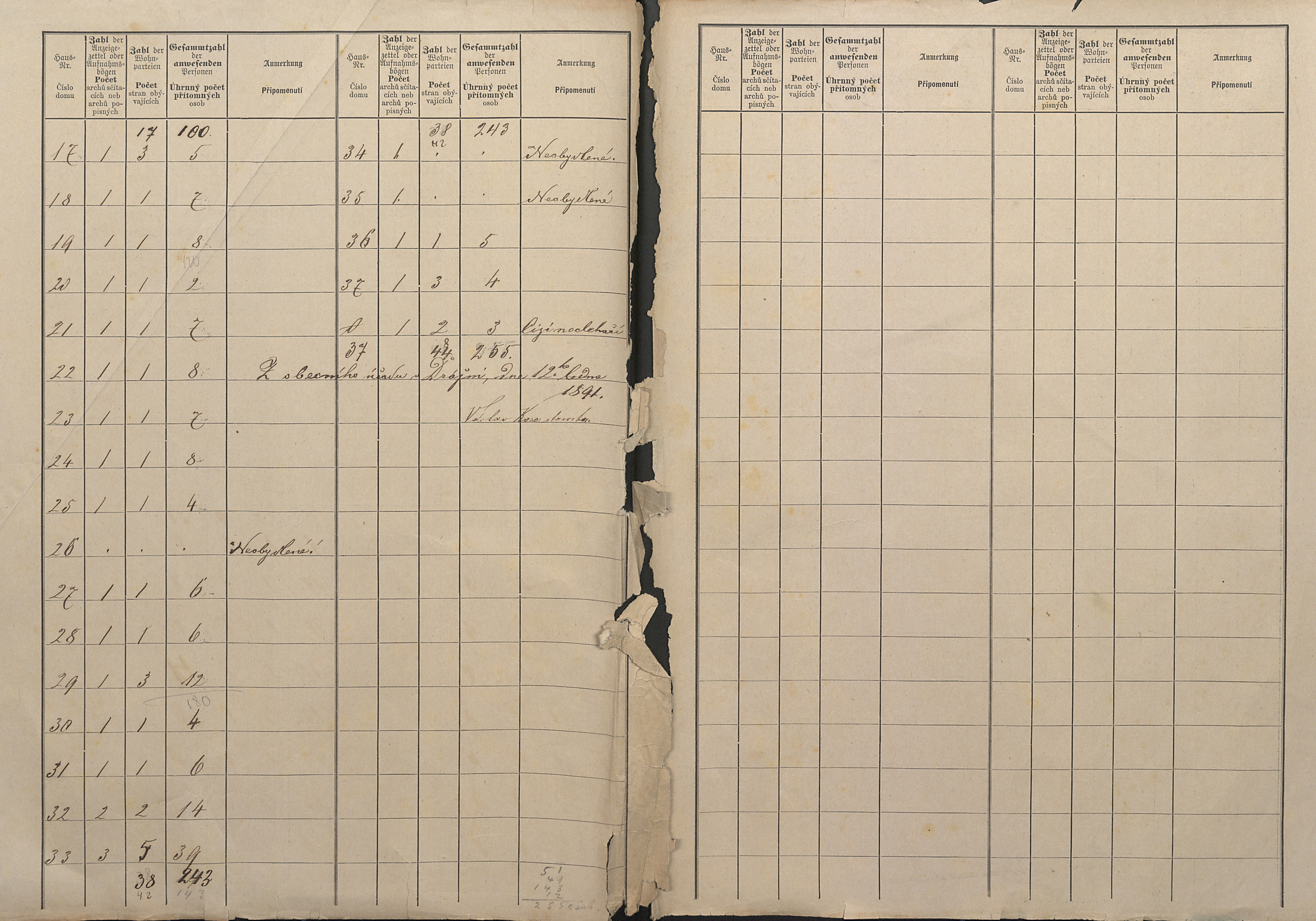 2. soap-ps_00423_census-sum-1890-drazen-i0848_0020