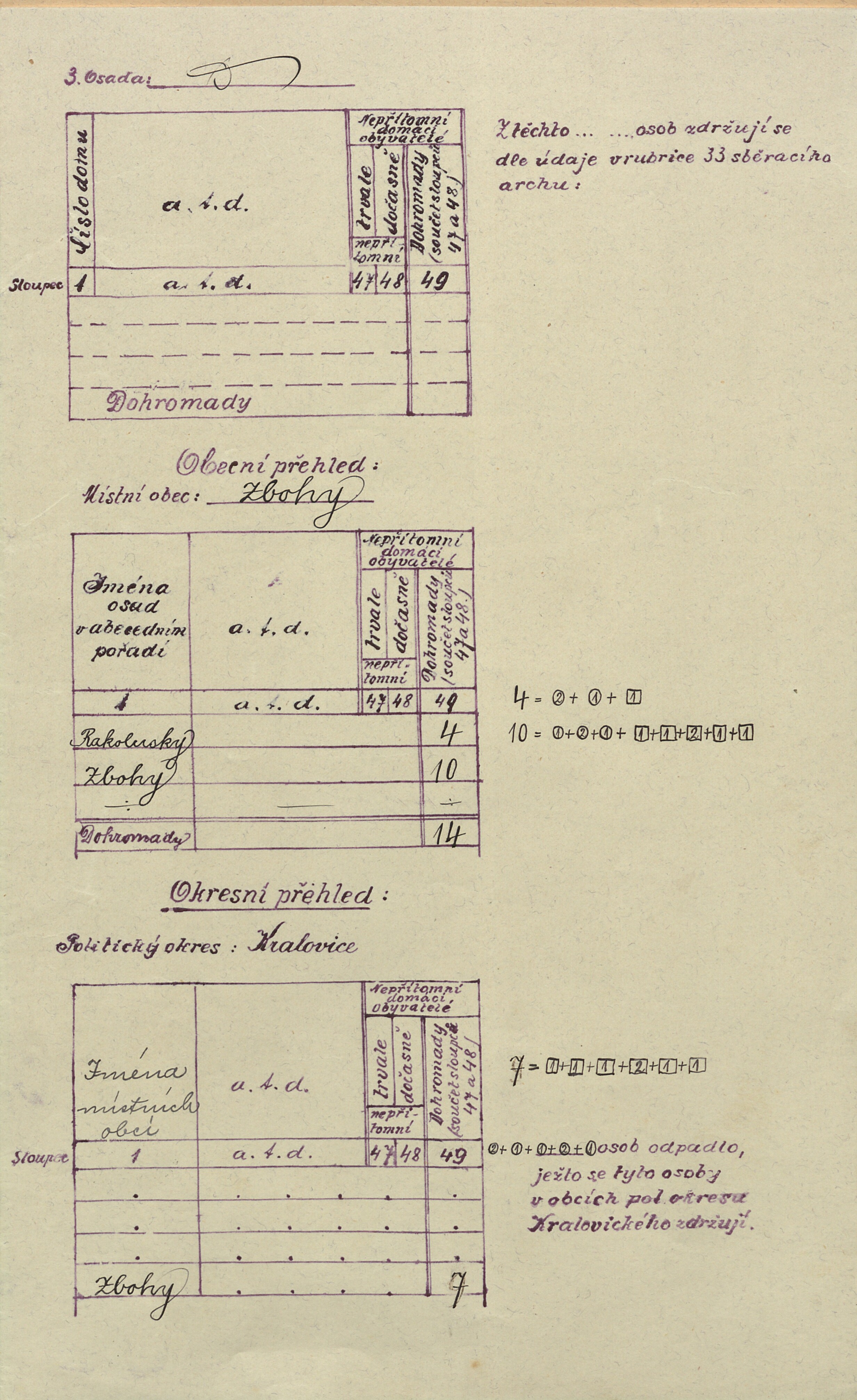 10. soap-ps_00423_census-sum-1900-bohy-i0883_0100