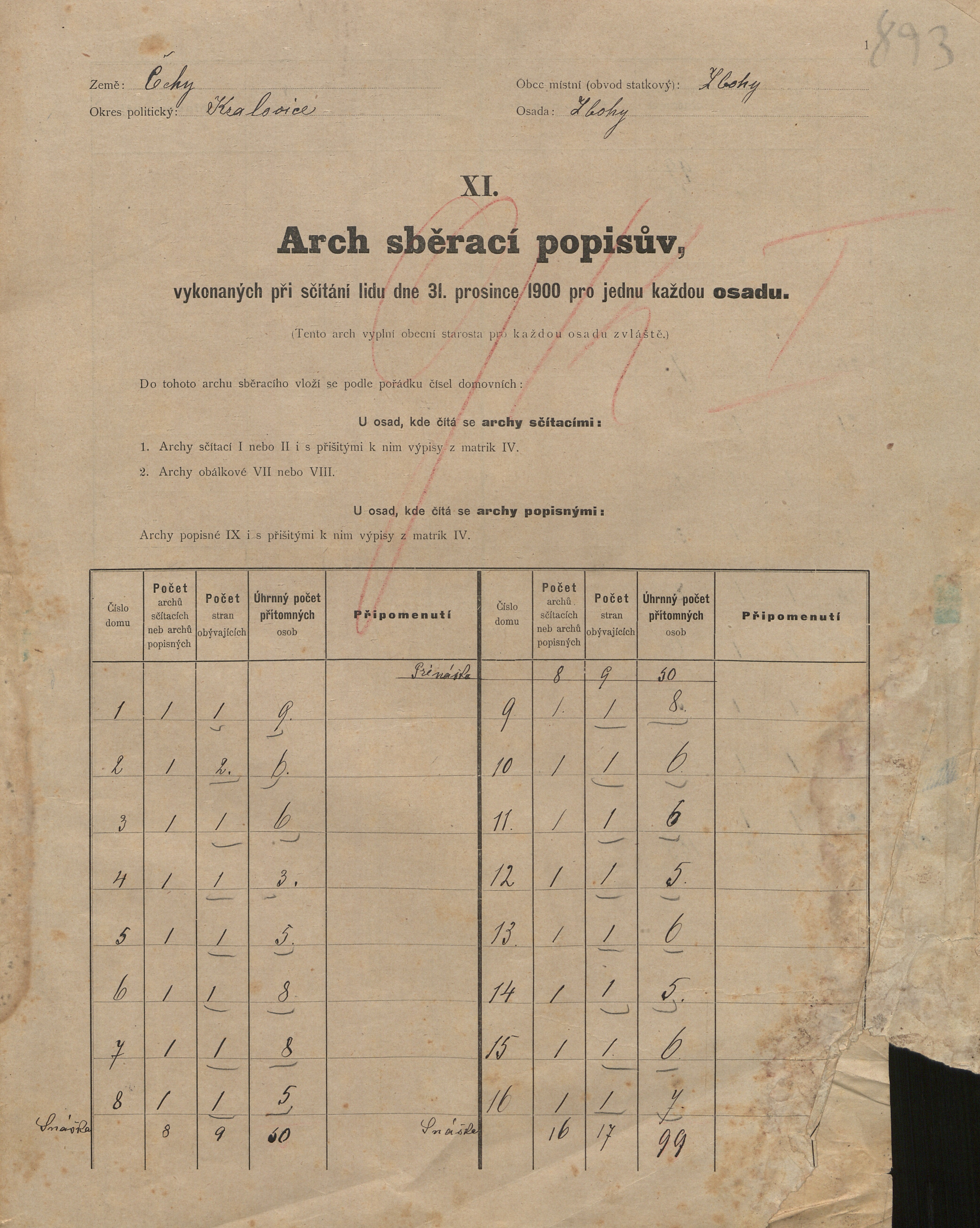 23. soap-ps_00423_census-sum-1900-bohy-i0886_5010