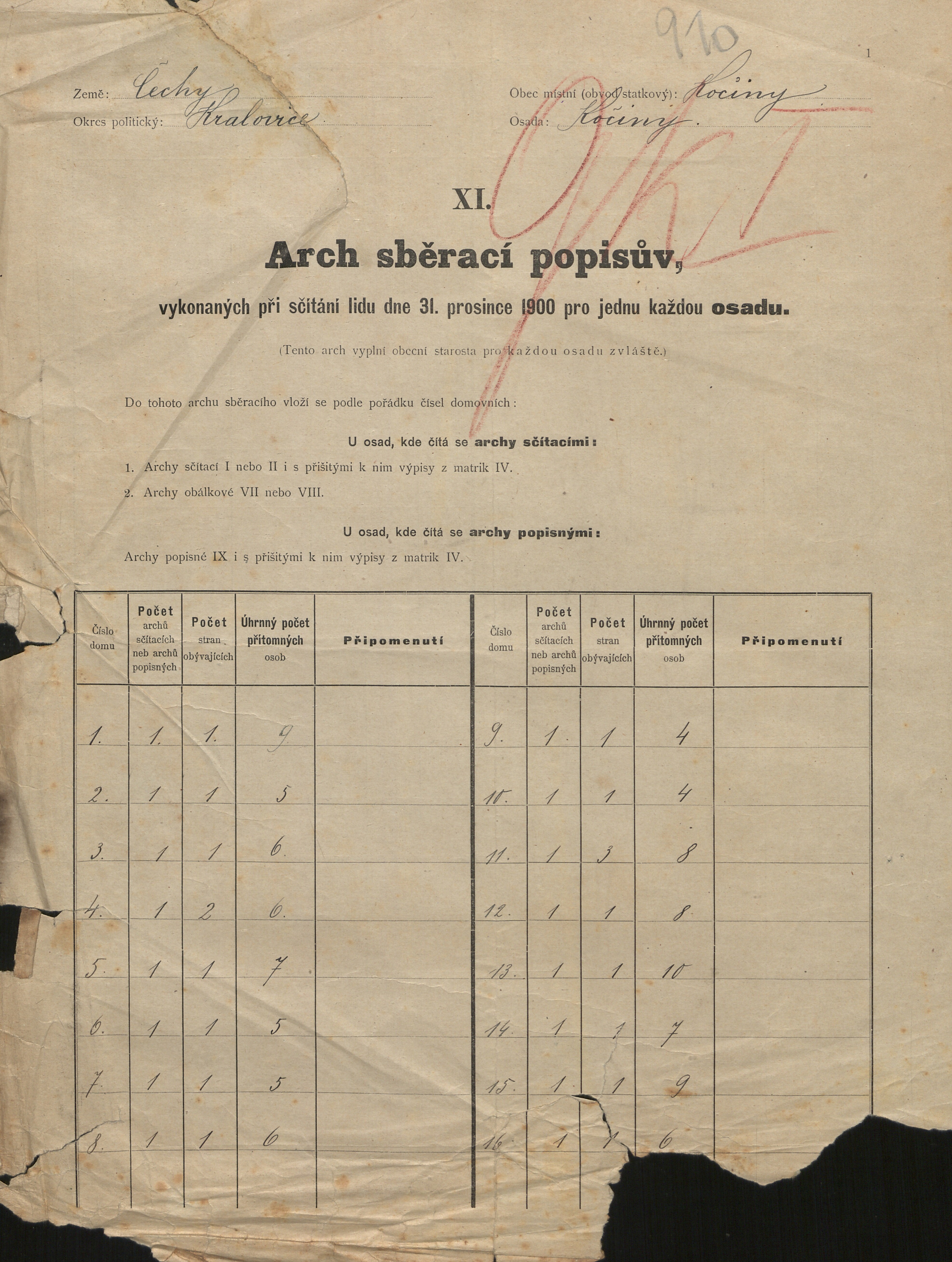 16. soap-ps_00423_census-sum-1900-kocin-i0903_5010