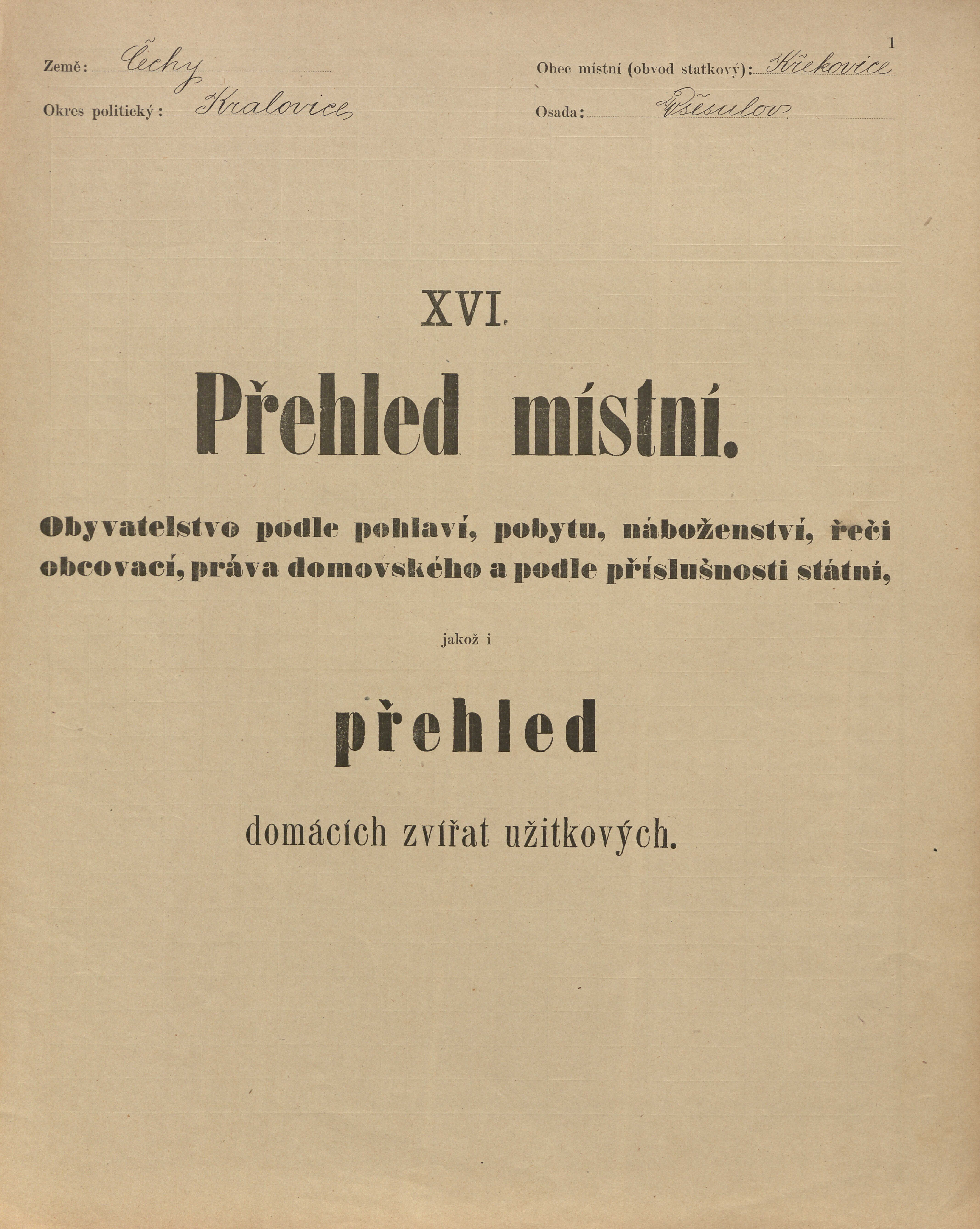 7. soap-ps_00423_census-sum-1900-vsesulov-i0883_0070