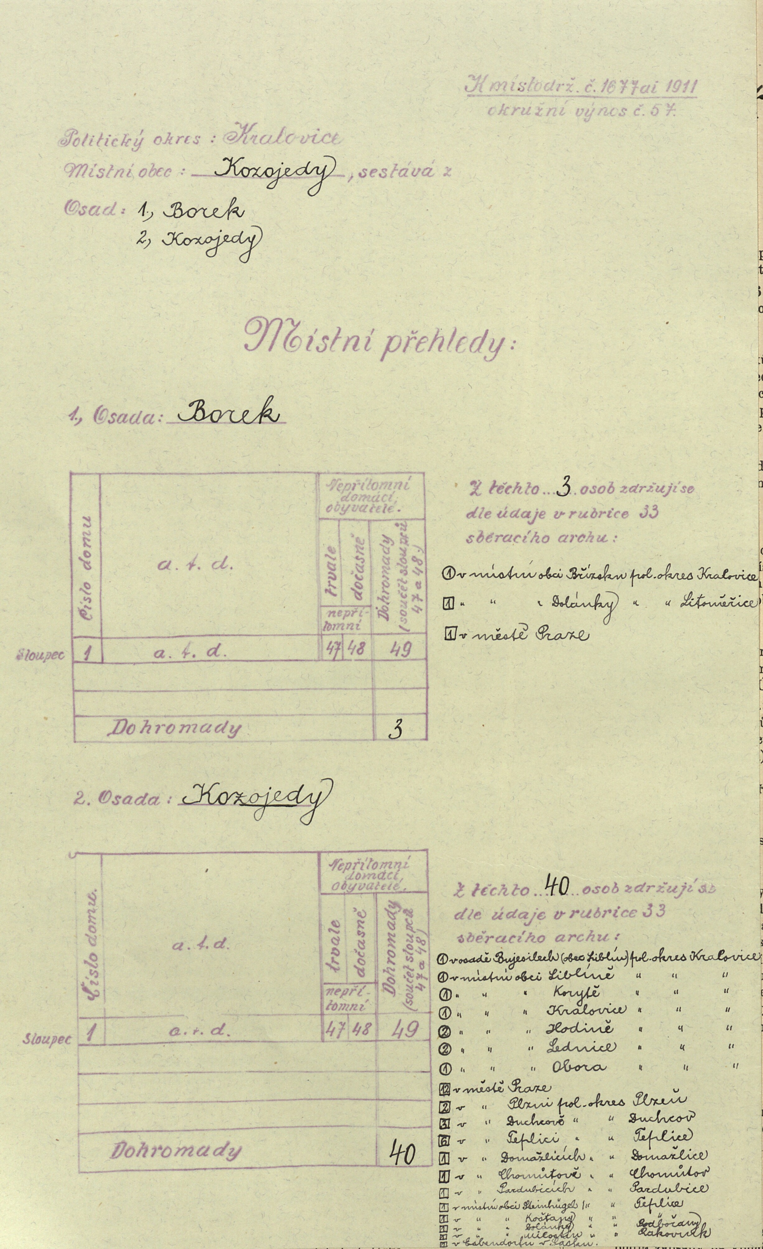 6. soap-ps_00423_census-sum-1910-borek_0060