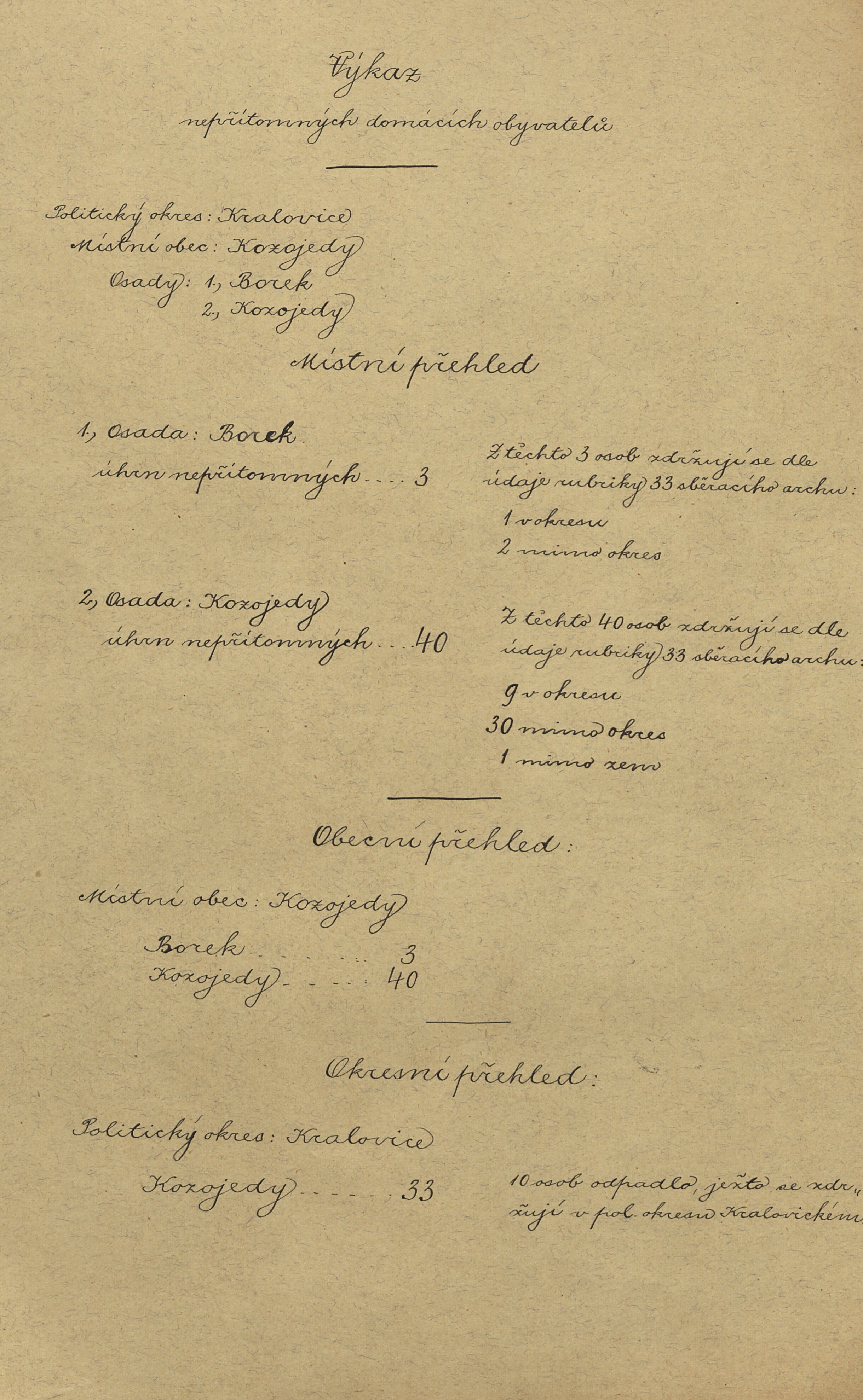 8. soap-ps_00423_census-sum-1910-borek_0080