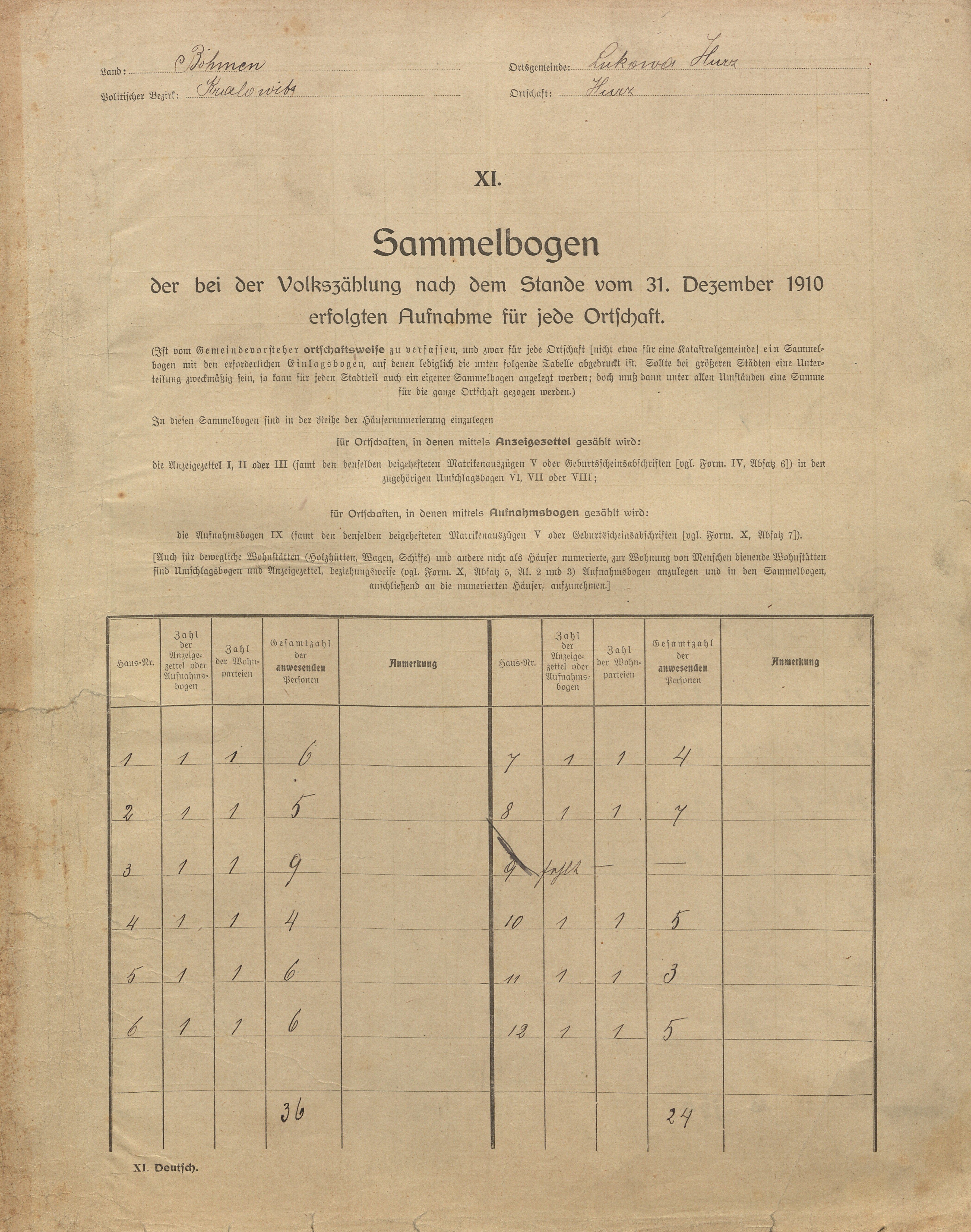 9. soap-ps_00423_census-sum-1910-zhorec_5010