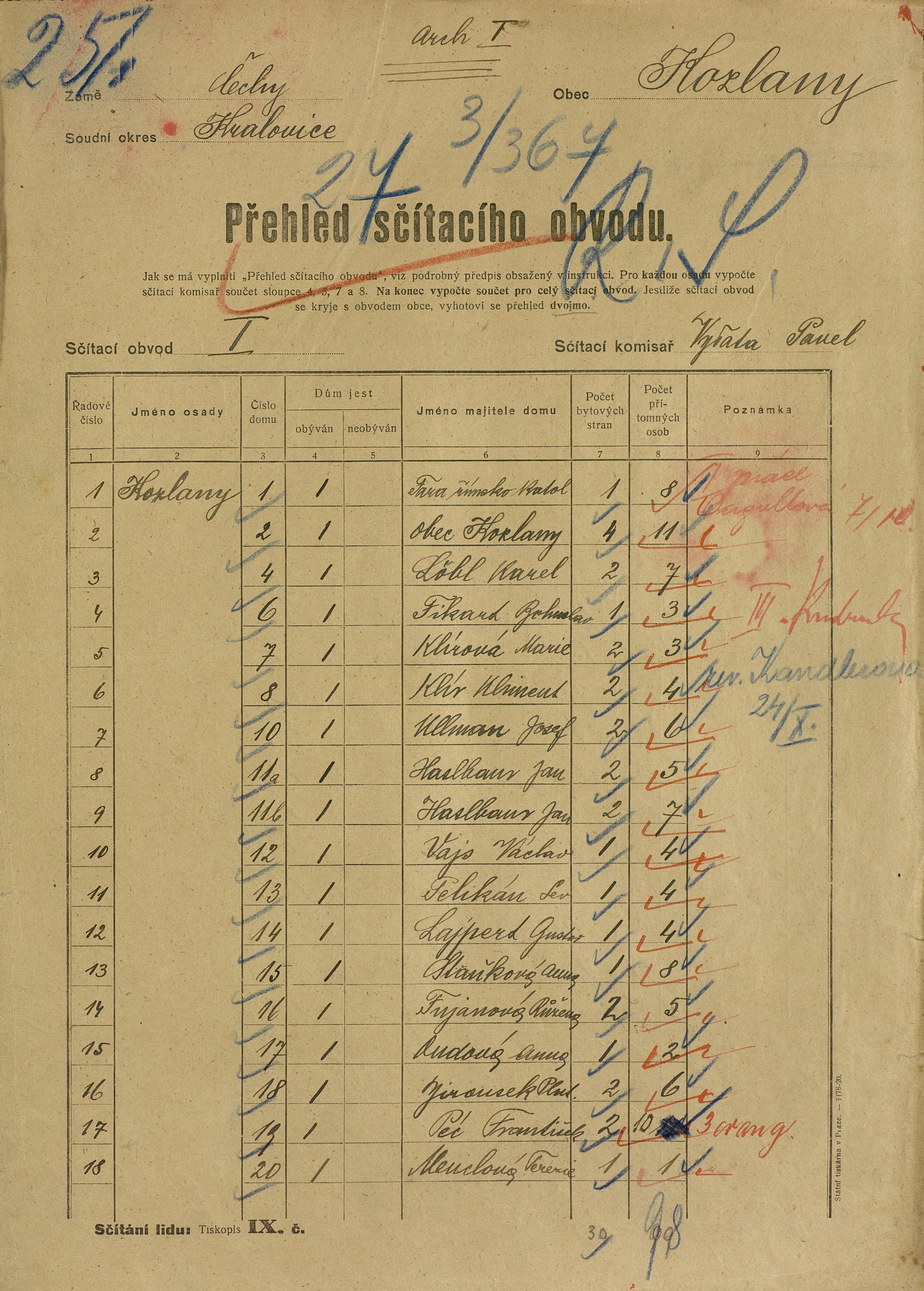 1. soap-ps_00423_census-sum-1921-kozlany_0010