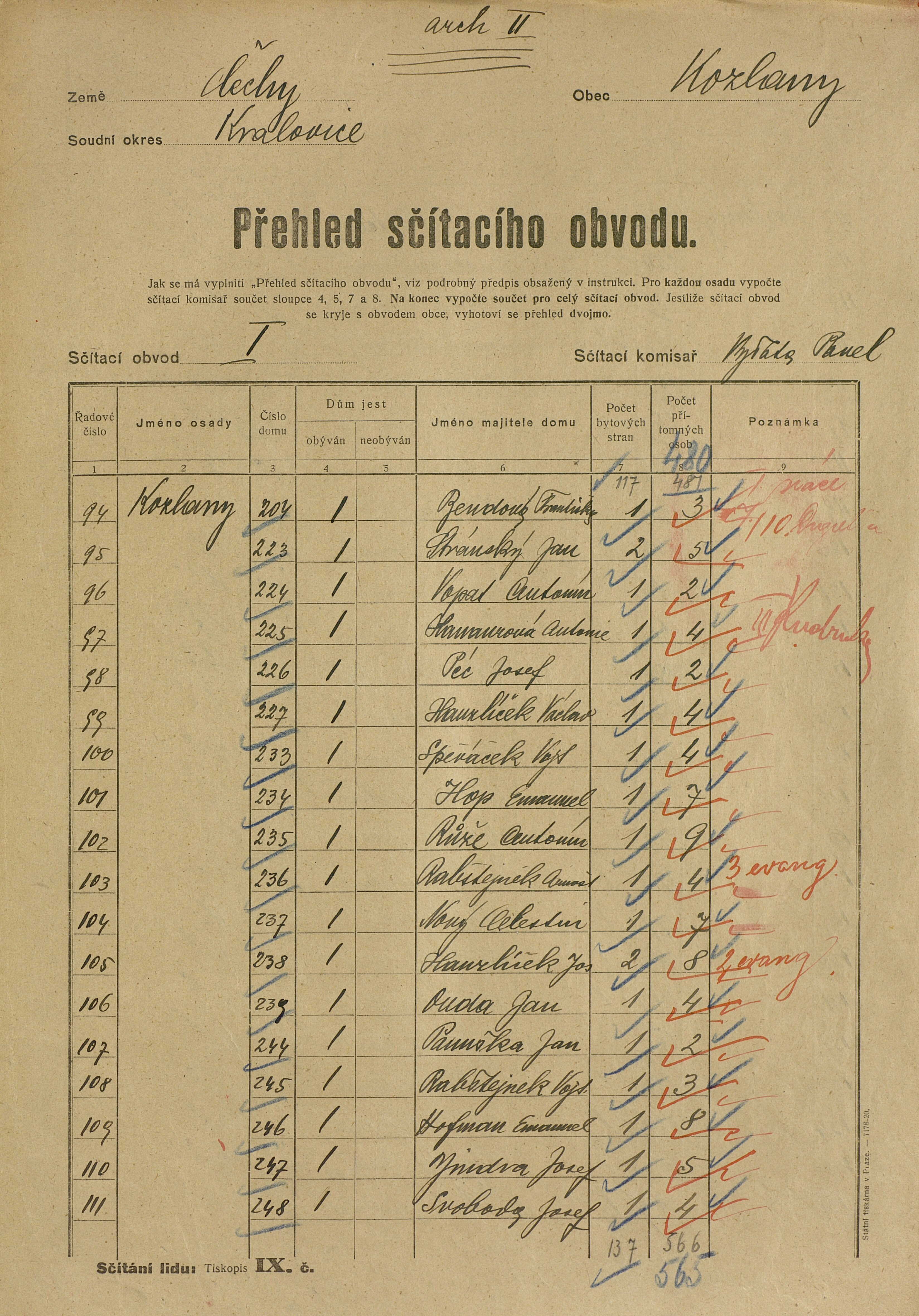 4. soap-ps_00423_census-sum-1921-kozlany_0040