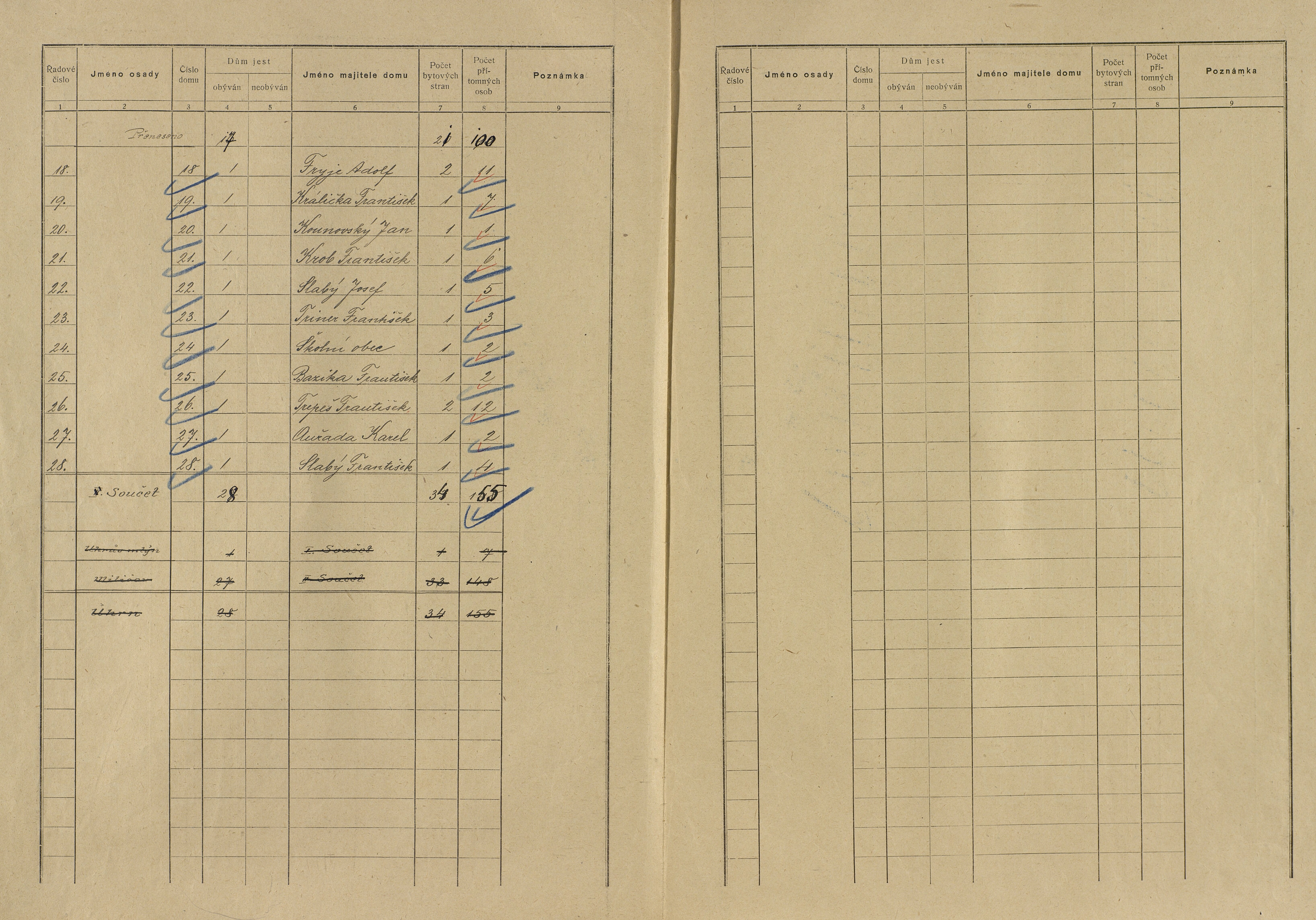 2. soap-ps_00423_census-sum-1921-milicov_0020